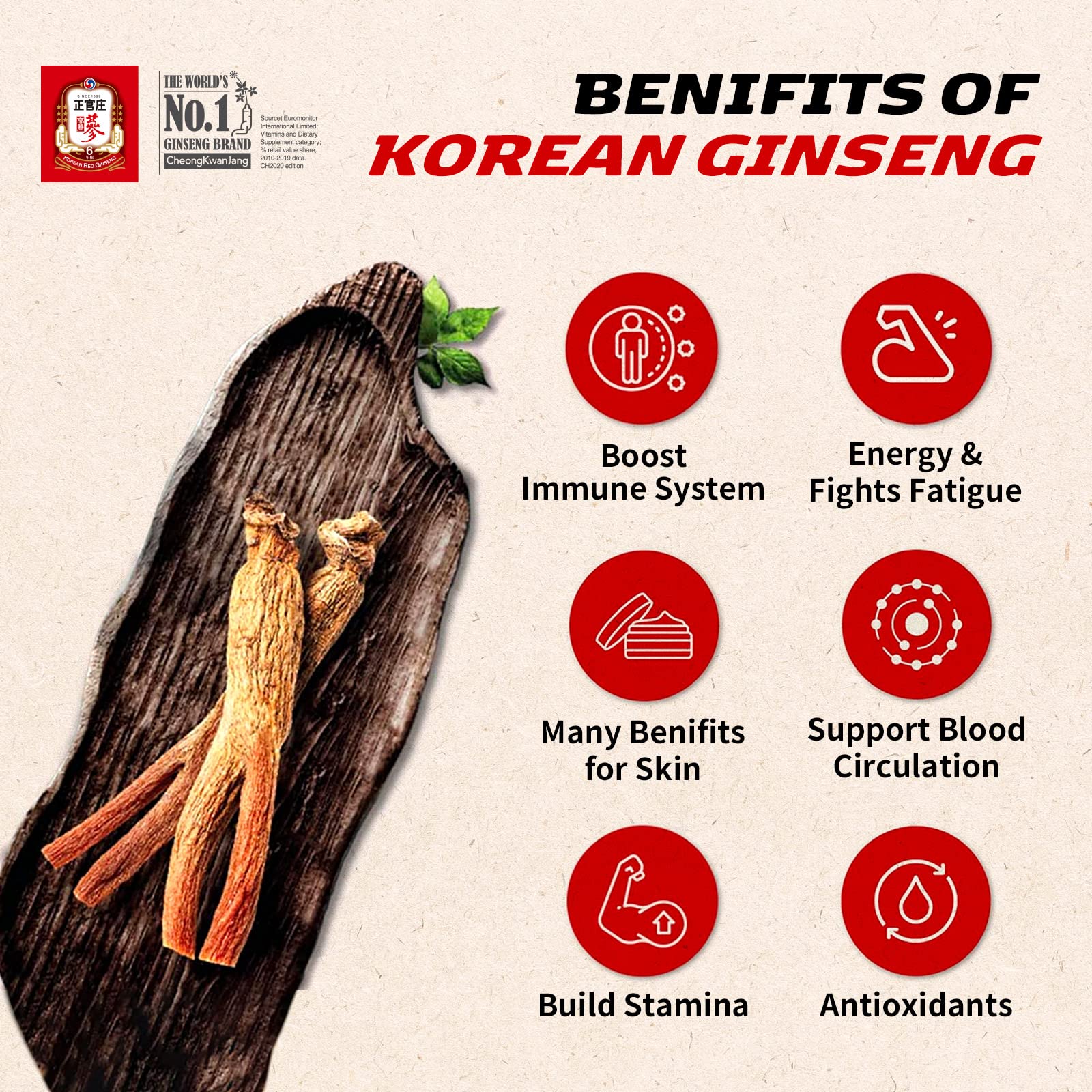 CheongKwanJang Ginseng Korean Red Ginseng Vital Tonic, Immune System Booster CheongKwanJang