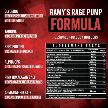 Enhanced Labs - Mr. Olympia 2020 Big Ramy’s Rage Pump - Stimulant Free Pre Workout w/Creatine to Increase Power, Maximize Pump, and Intensify Strength (30 Servings) (Orange Juice)