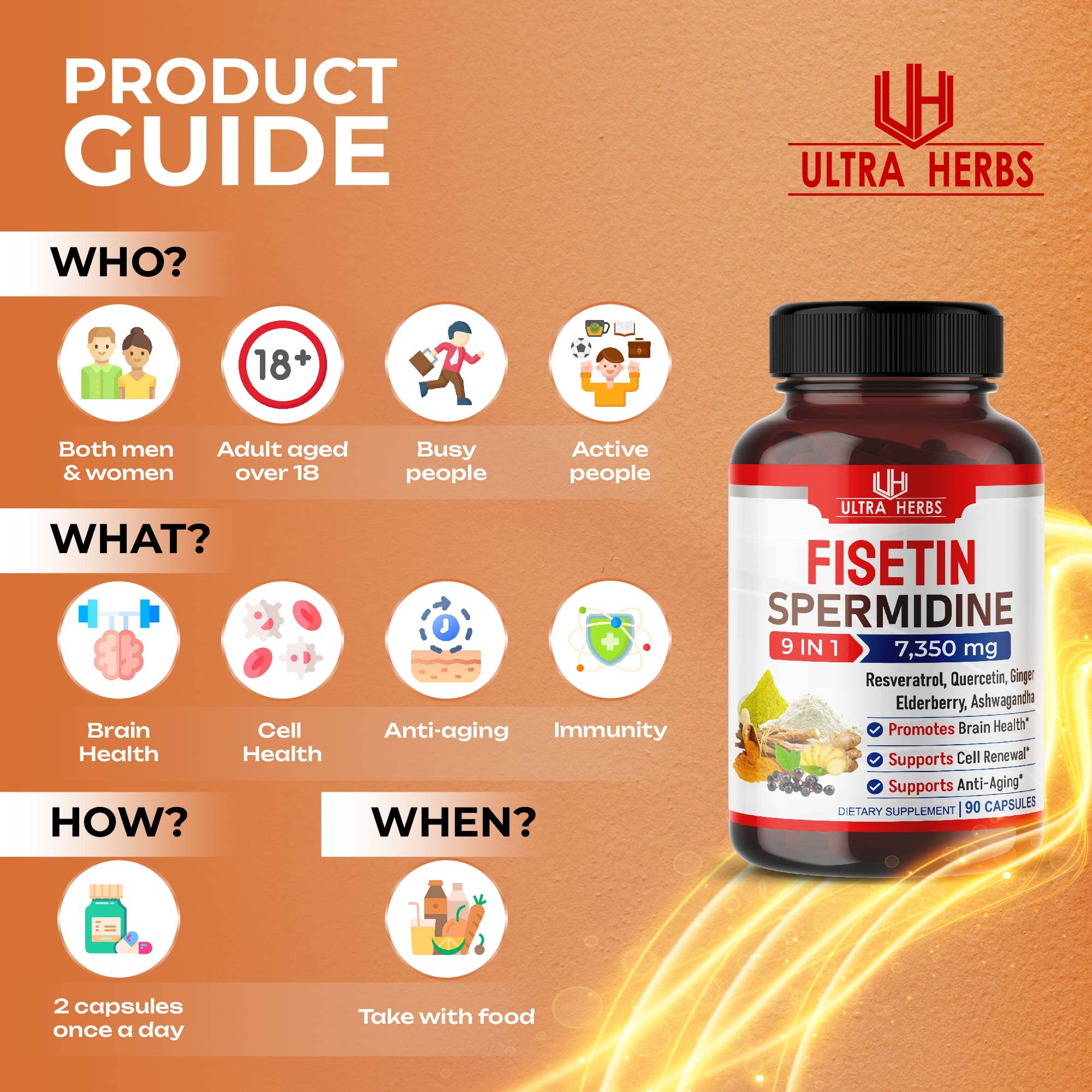 Ultra Fisetin Supplements Complex 7350mg Resveratrol 1000mg Quercetin 200mg ULTRA HERBS