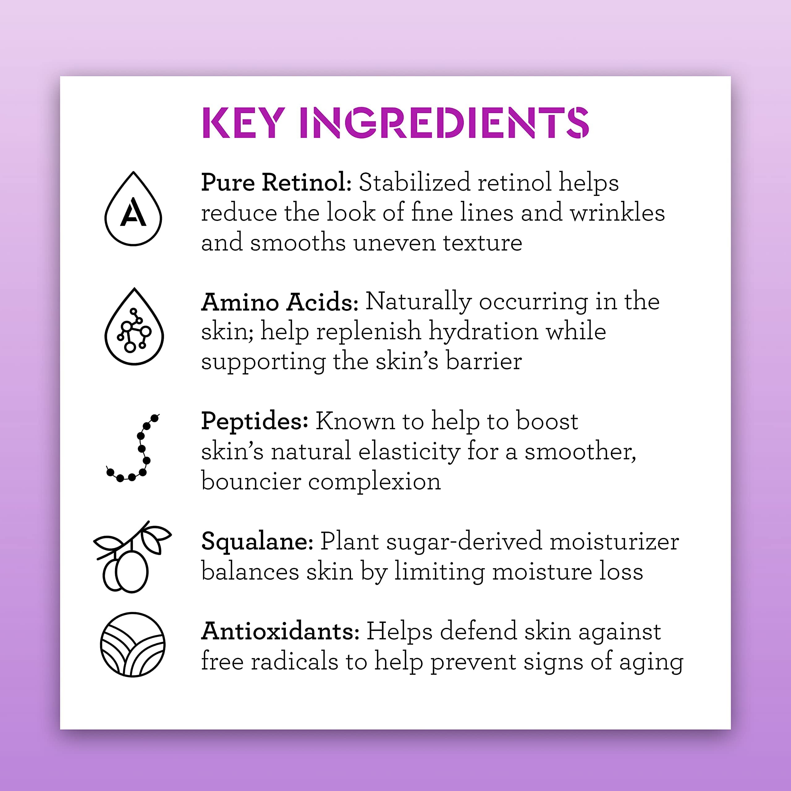 Bliss Youth Got This™ Prevent-4™ + Pure Retinol - 0.67 Fl Oz - Advanced Skin Bliss