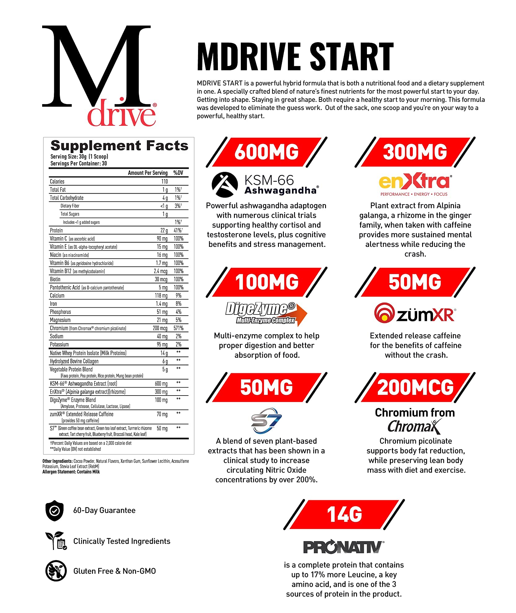 Mdrive Boost & Burn for Men Start Everyday Nutrition & Protein Powder - Natural Energy, Strength, Stress Relief, Lean Muscle, Digestion, Immune Health, Nitric Oxide and Recovery
