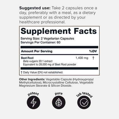 Toniiq 28,000mg 20x Concentrated Extract Beet Root Capsules - Natural Nitric Oxide Booster