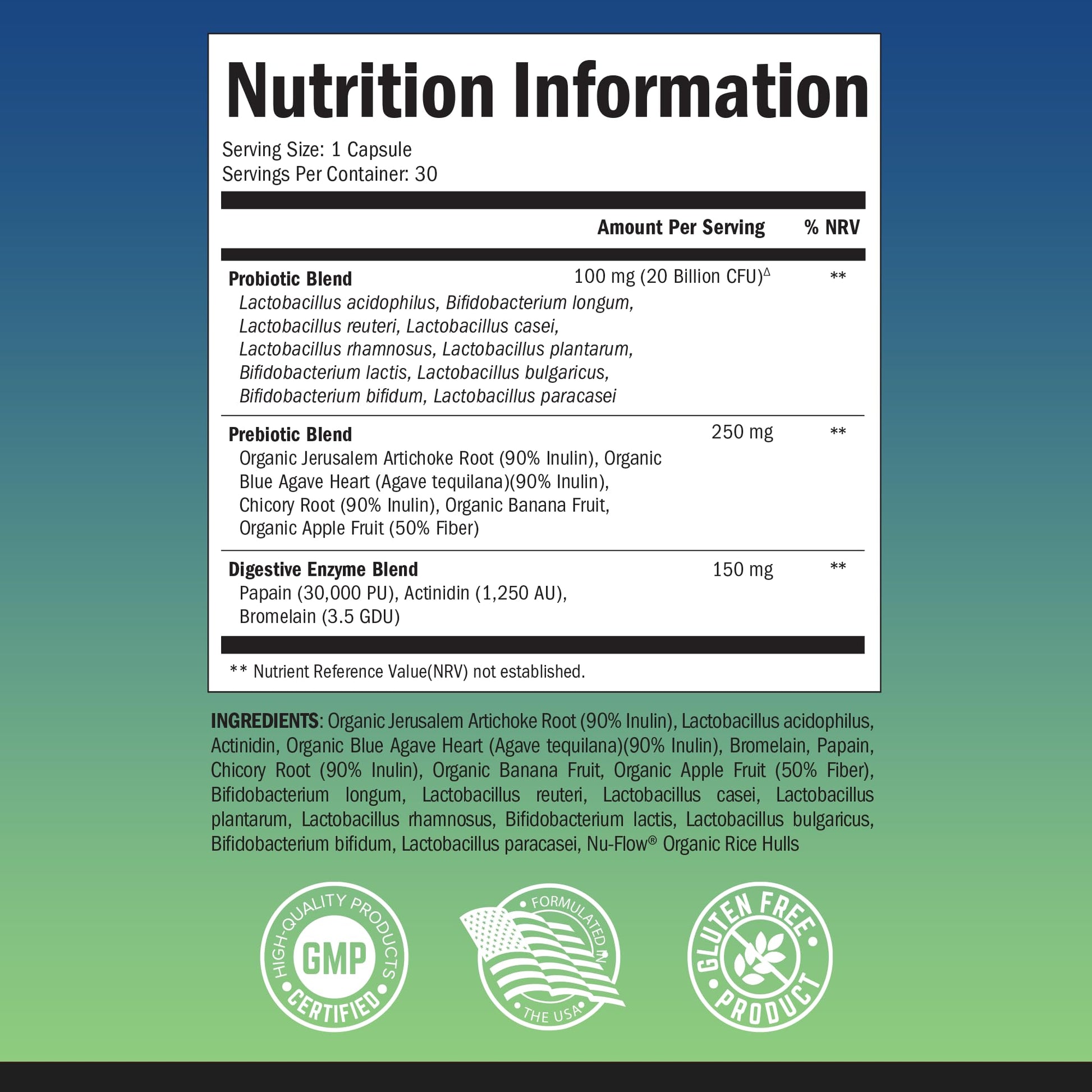 Probiotic & Prebiotic Digestive Health Capsules - 30ct, Gluten & Dairy Free, Non-GMO BioSchwartz