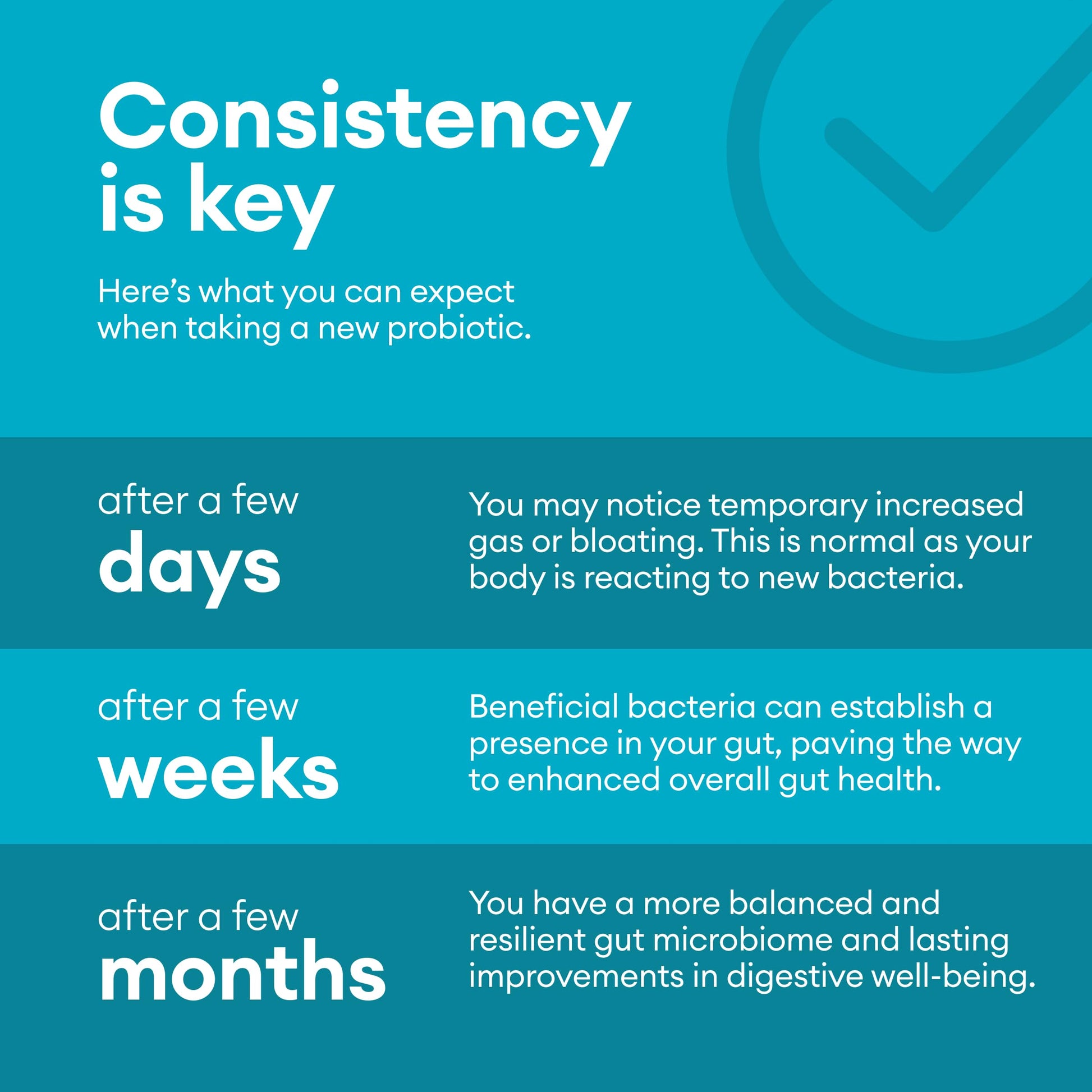 Physician's CHOICE Menopause Support + Digestive Health Support Bundle - 60ct Physician's CHOICE