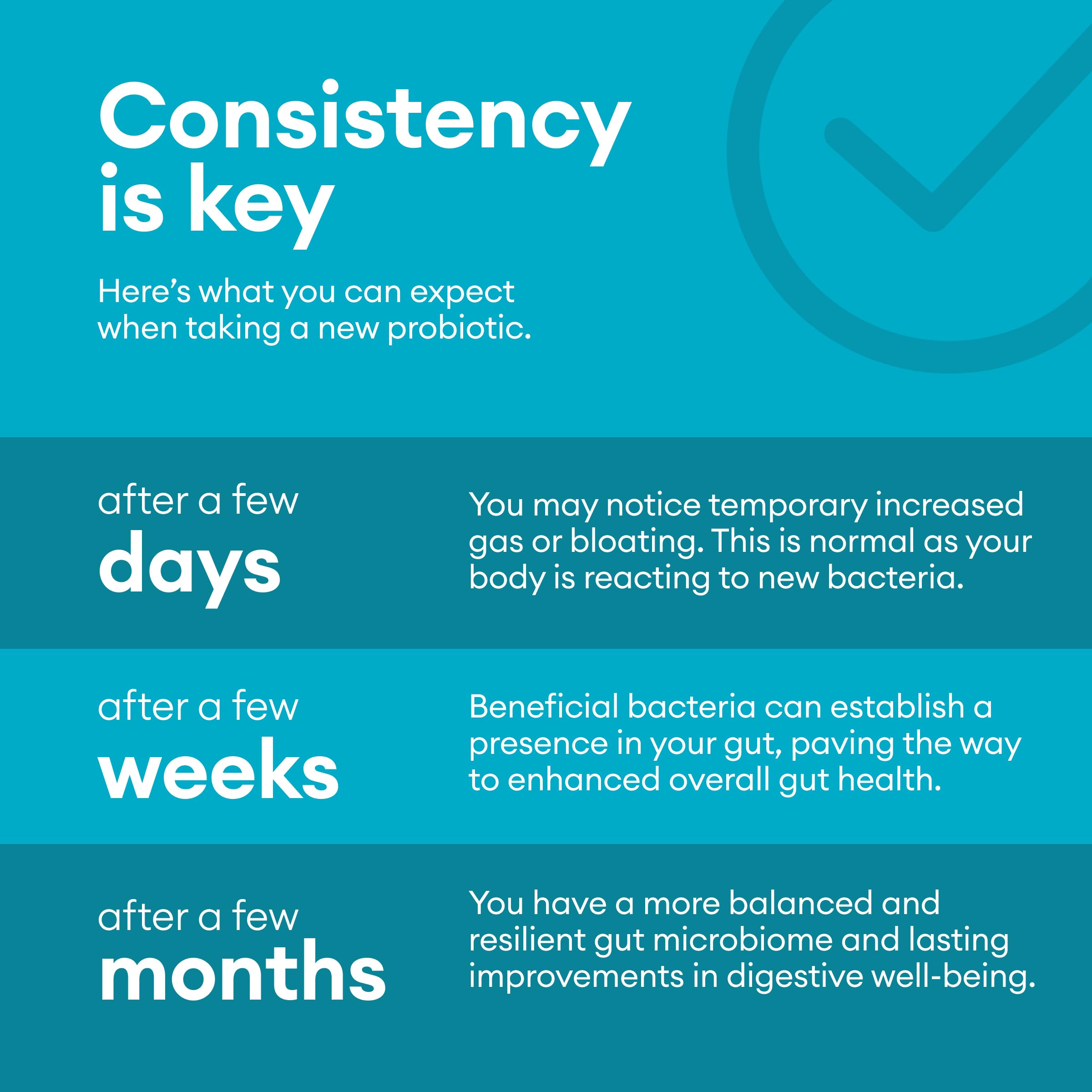 Physician's CHOICE Menopause Support + Digestive Health Support Bundle - 60ct Physician's CHOICE