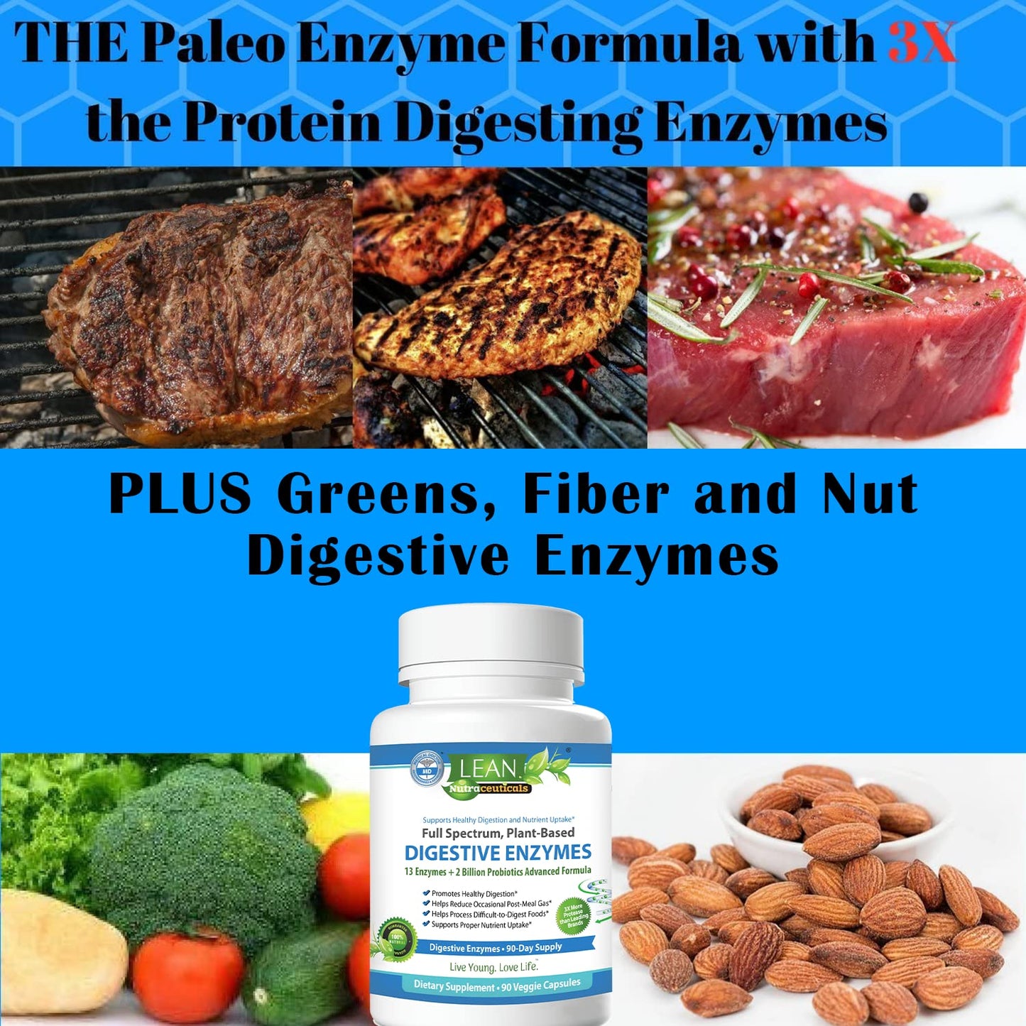 Digestive Enzymes with Probiotics, 90 Day Gut Health Supplement, 90 Cap