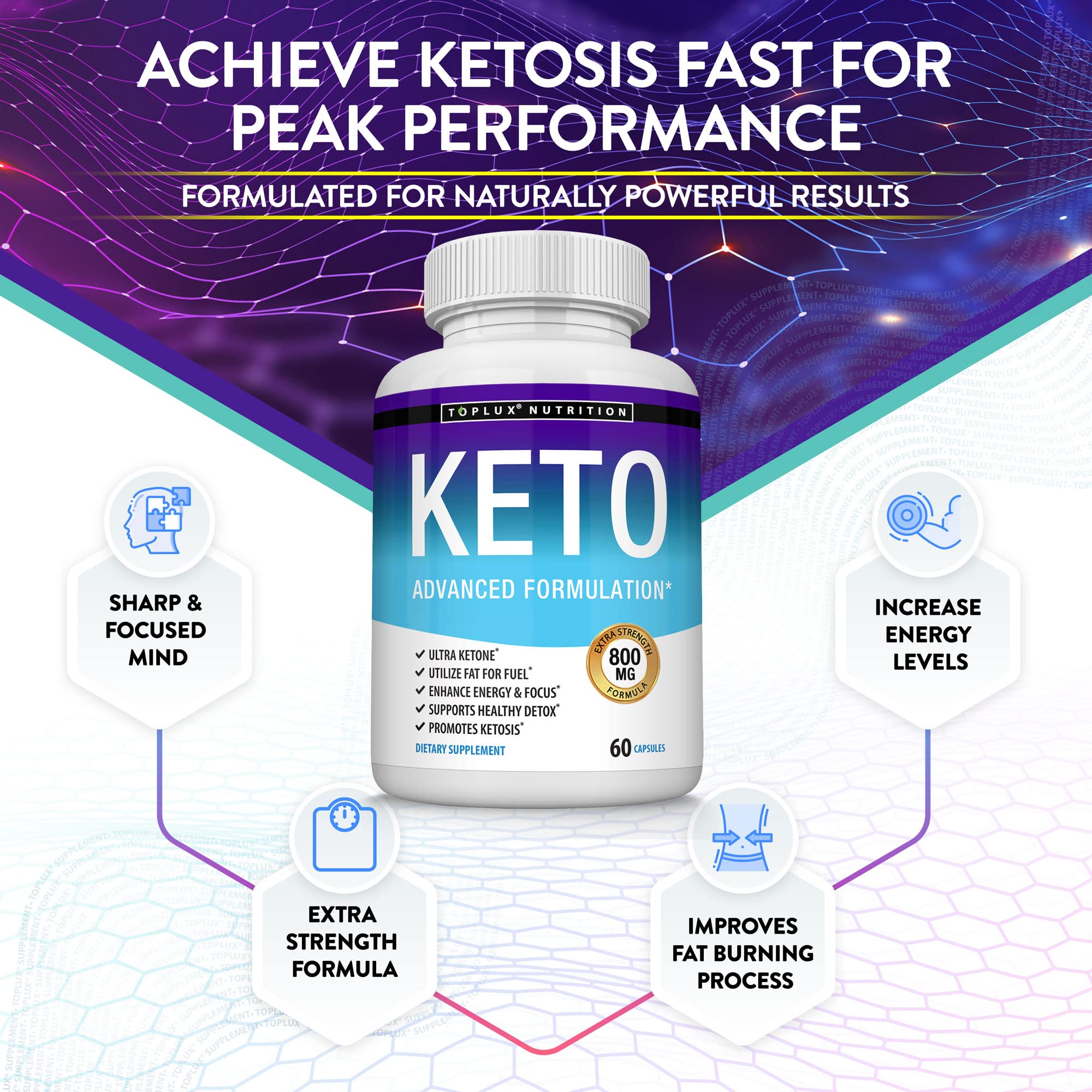 Toplux Keto Pills Ketosis Diet - Natural Ketosis Using Ketone & Ketogenic Diet, Support Toplux
