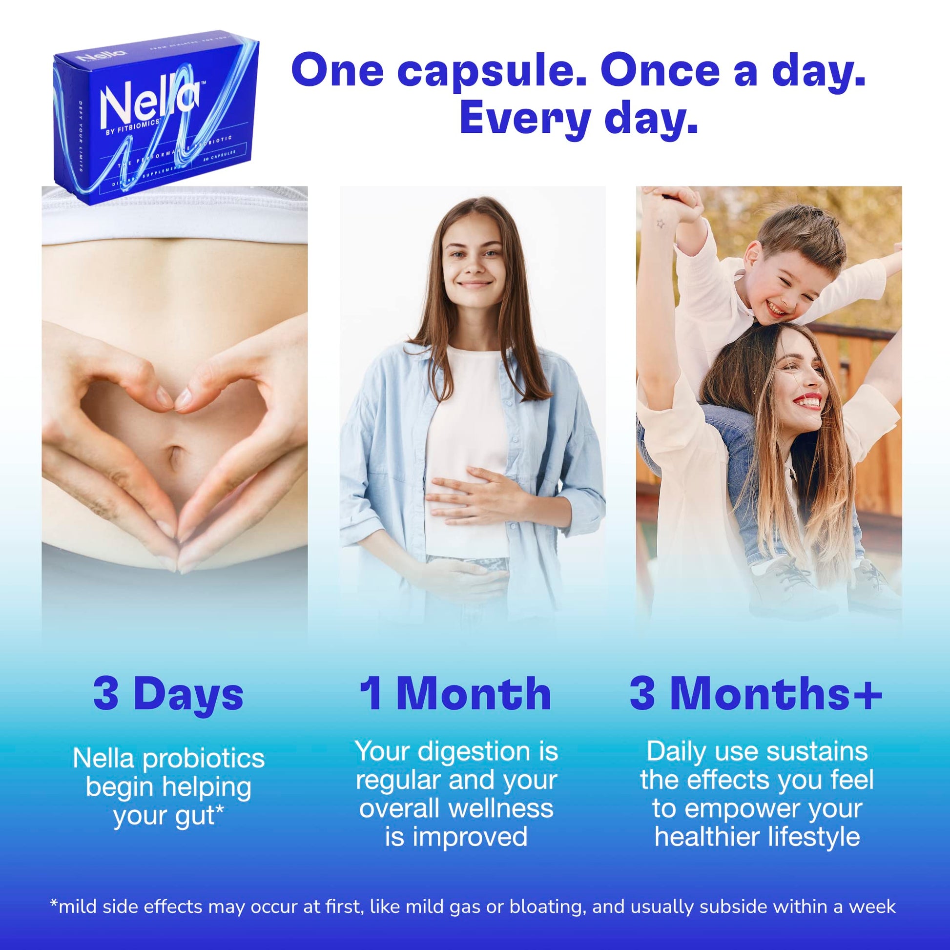 FITBIOMICS Nella Gut Health Supplements for Women & Men (30 Capsules) FITBIOMICS