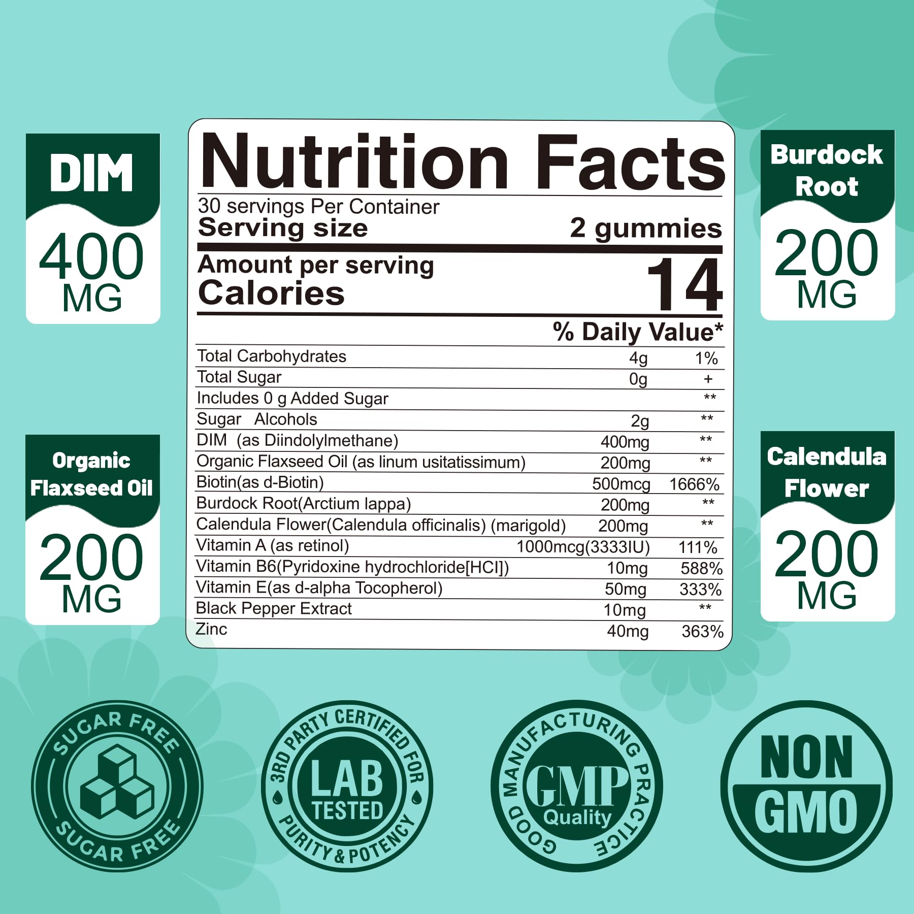 DIM Supplement Women 400mg, Estrogen Supplement for Women, Sugar Free DIM Gummies for Men & Women Envy Deal