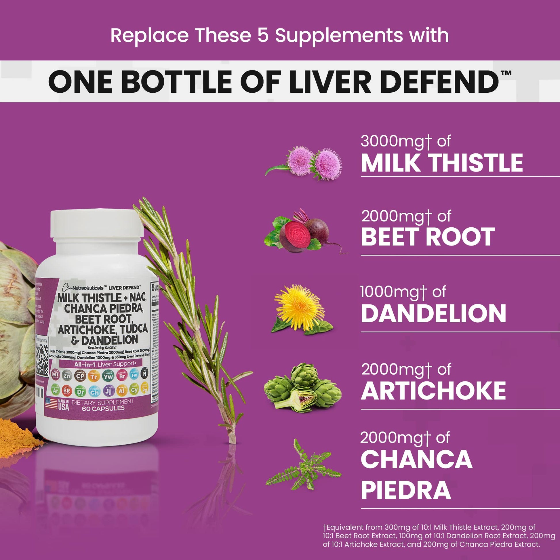 Milk Thistle 3000mg NAC Chanca Piedra 2000mg Beet Root 2000mg