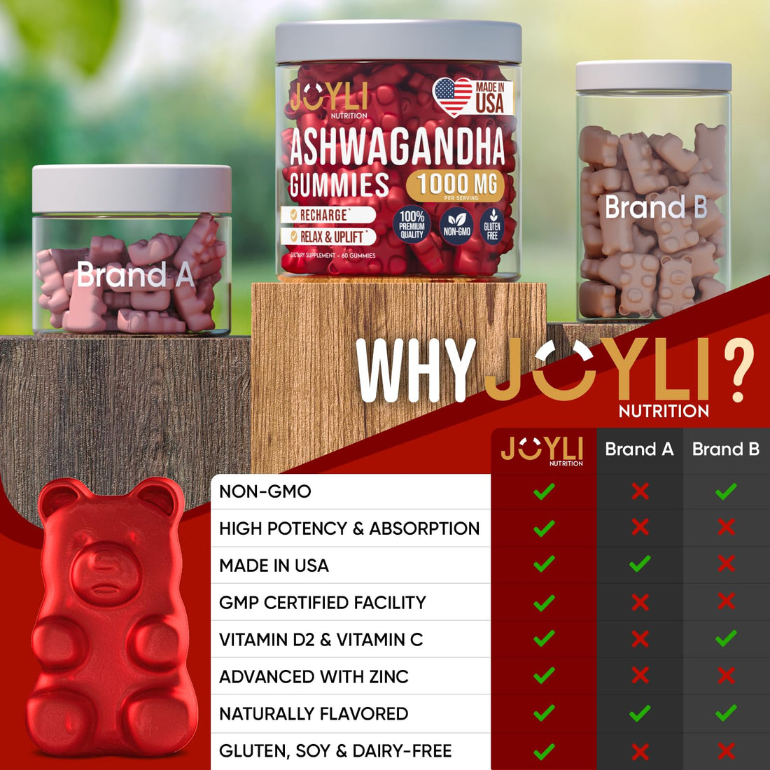 Ashwagandha Gummies for Women & Men - Natural Calm Gummies with Ashwagandha 