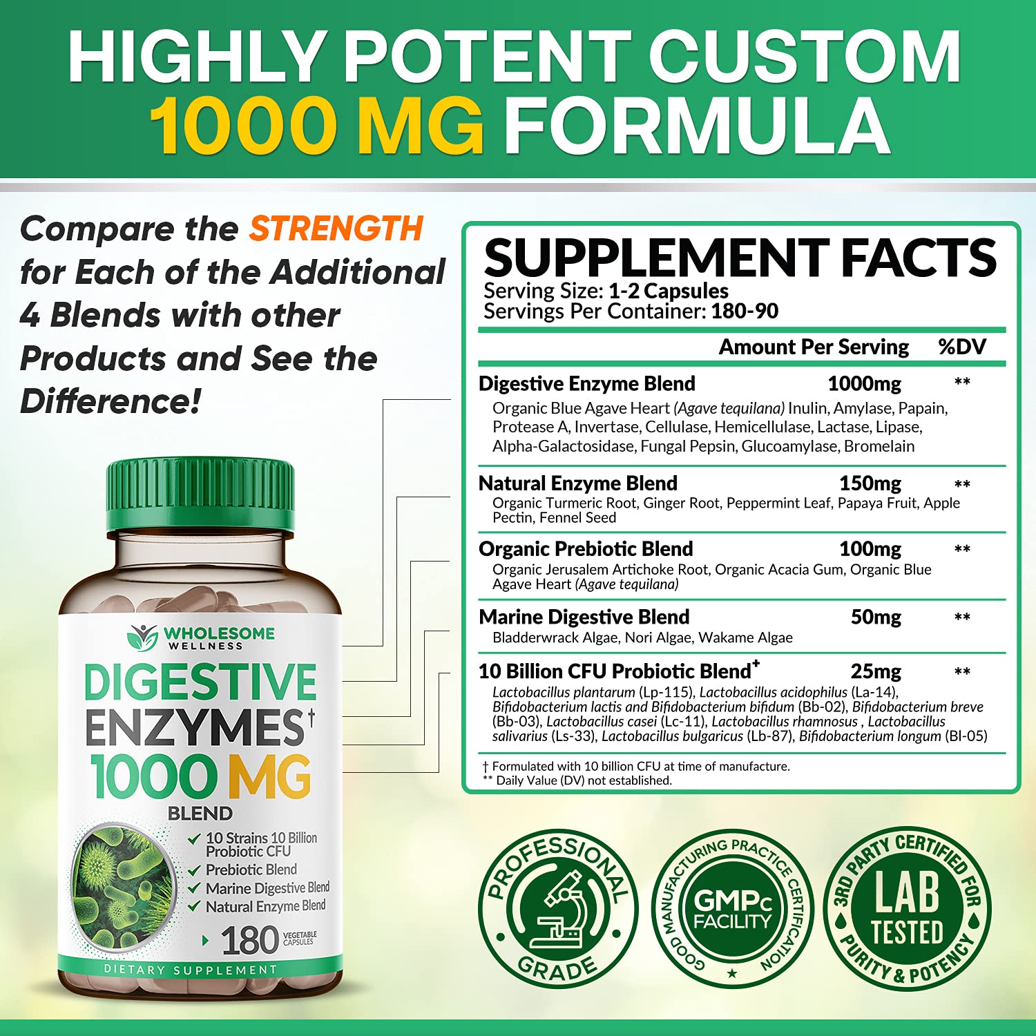 Wholesome Wellness Digestive Enzymes 1000MG Plus Prebiotics & Probioti Wholesome Wellness