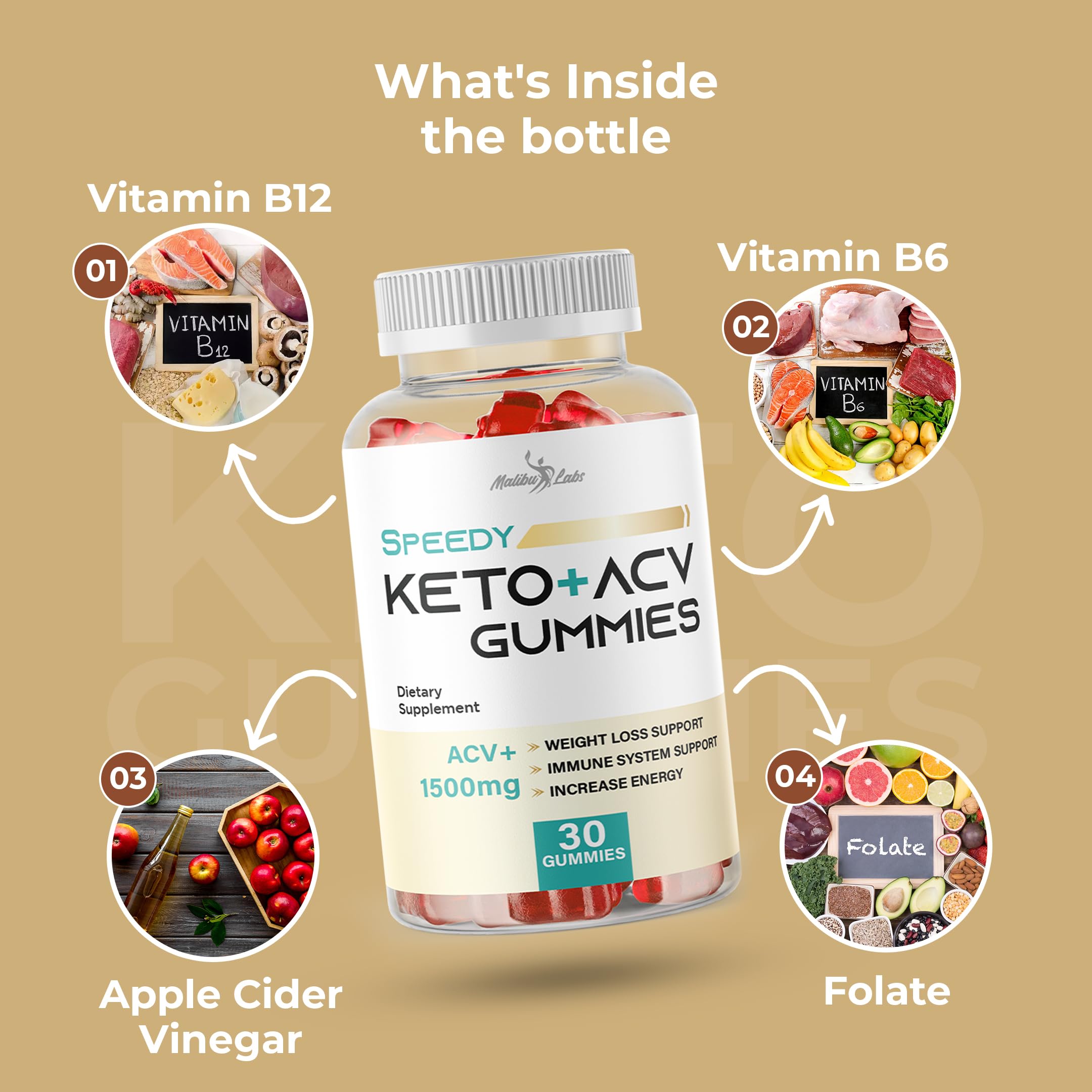 Speedy Keto acv Gummies- 1500mg Once a Day Keto Bites, Time Released Advanced Ketogenic Malibu Labs
