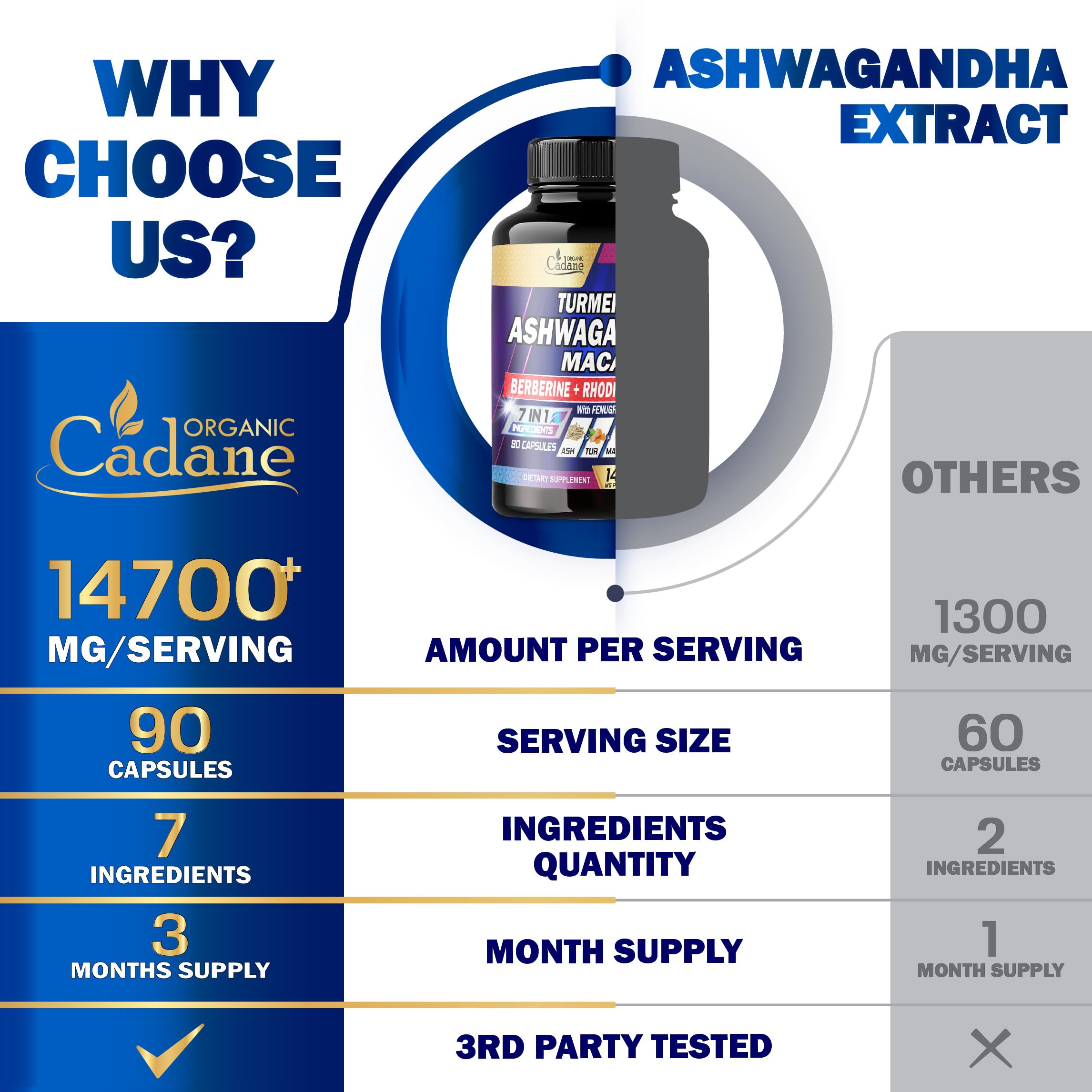 Ashwagandha Supplements 14700mg - Memory, Immune System & Strength Support Organic Cadane
