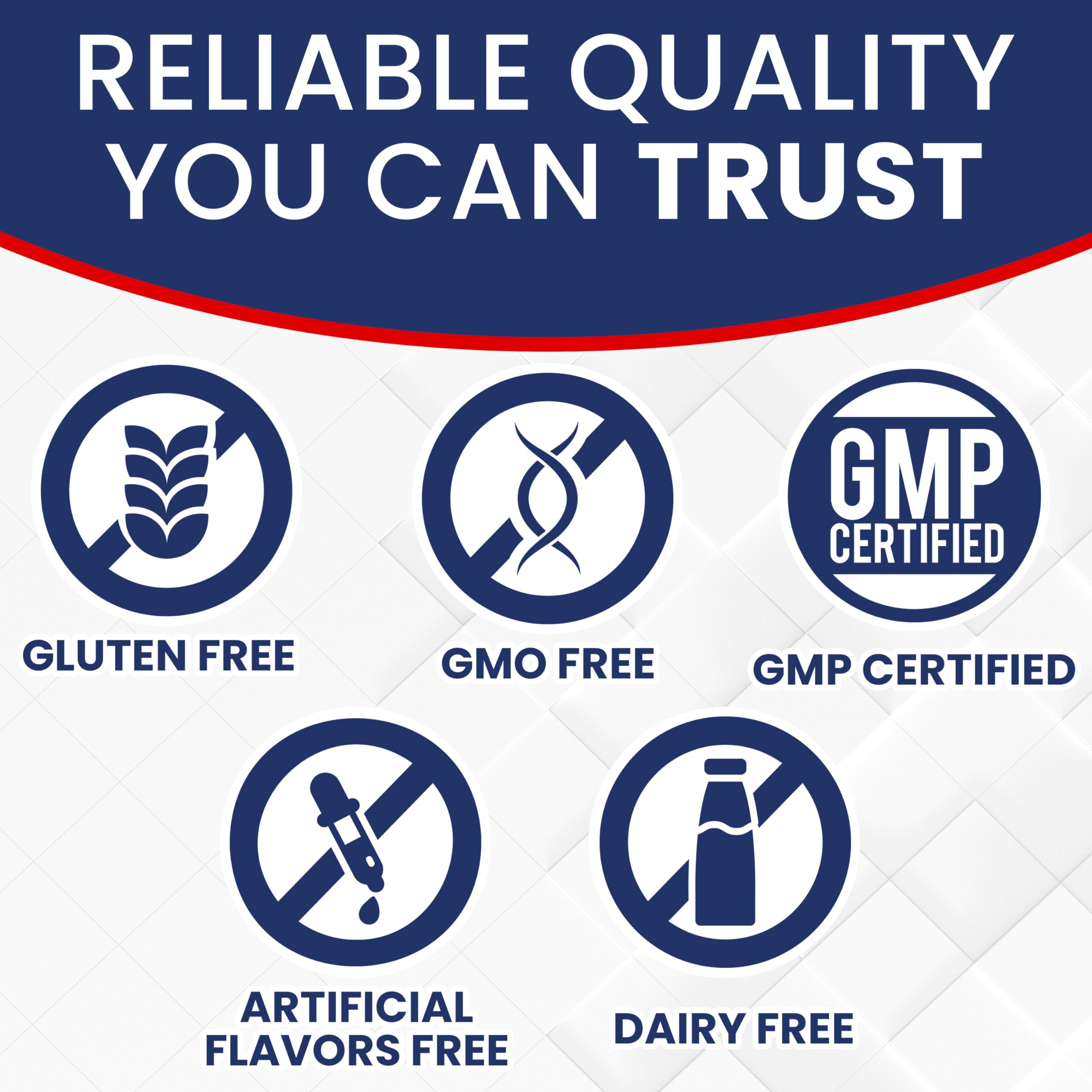 DIM Supplement for Women and Men - 350mg Estrogen Metabolism Complex Vita Miracle