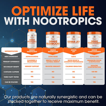 Genius Consciousness, Super Nootropic Brain Supplement Powder, Watermelon