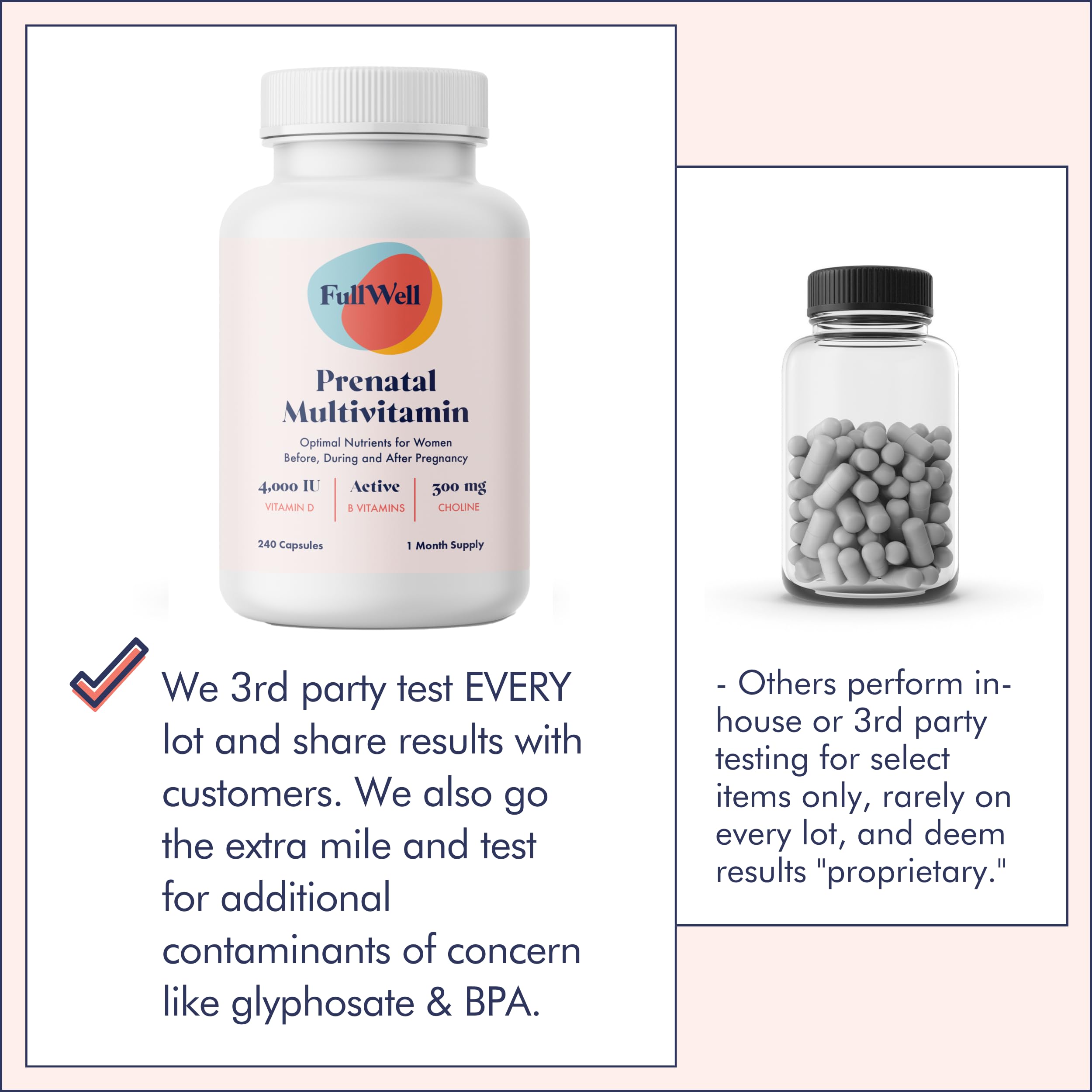 FullWell Prenatal Vitamins | Choline, folate, Vitamin D for fetal Growth, Brain Development FullWell