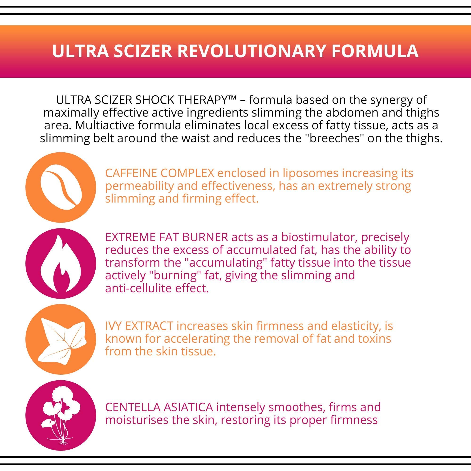 Slim Extreme 4D Scalpel Super Concentrated Serum Reducing Fatty Tissue Eveline Cosmetics