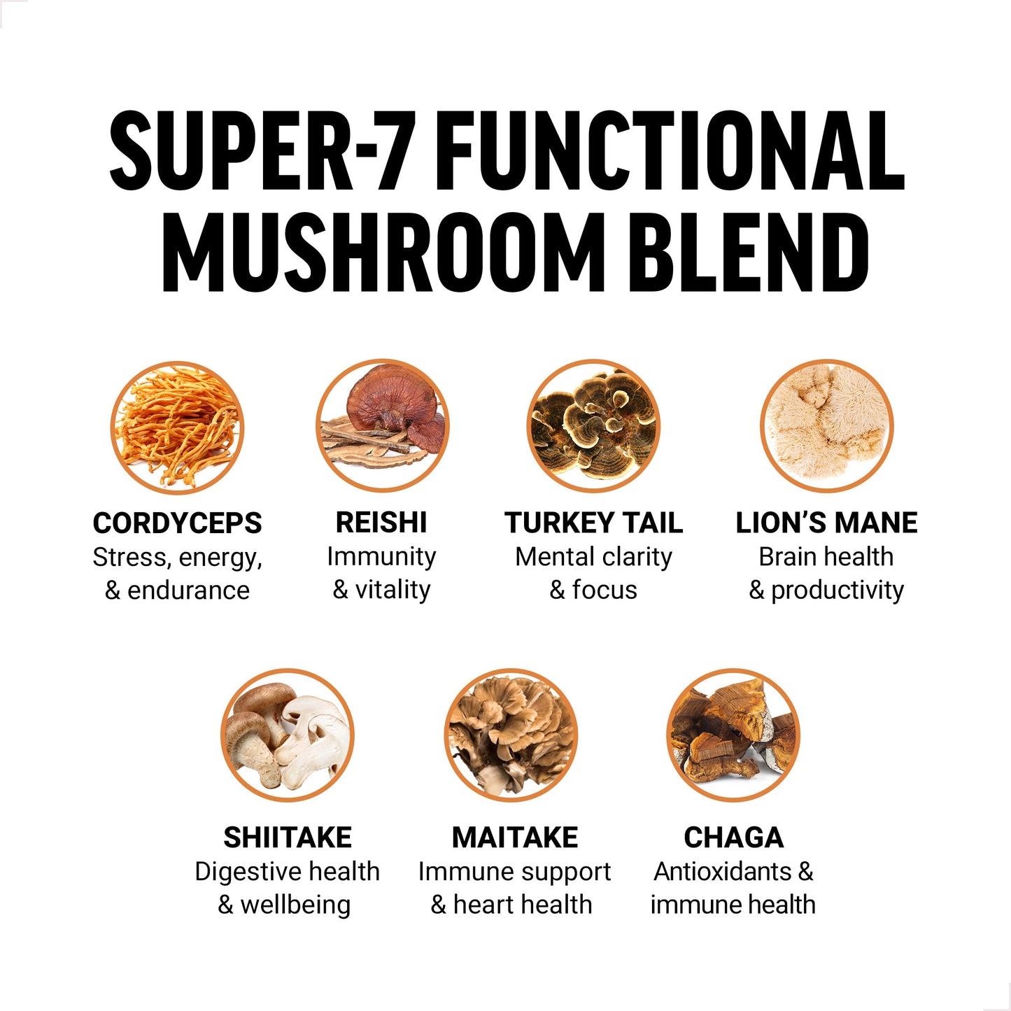 FORCE FACTOR Modern Mushrooms Soft Chews, Mushroom Supplement with Lions Mane