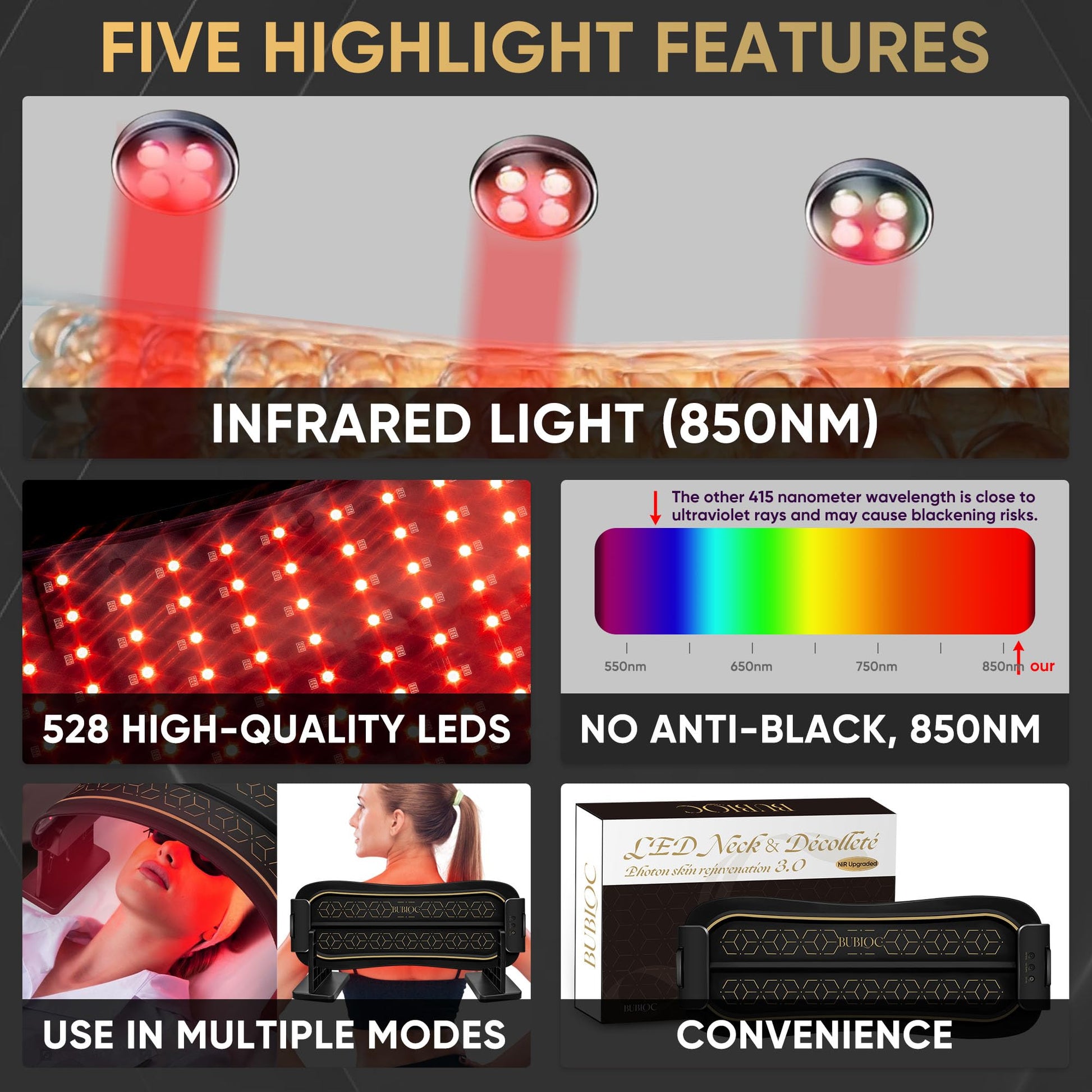 Multifunction Infrared Red Light Therapy for Body and Face, Near-Infrared 850 Red Light Therapy, Cordless ZagMufe