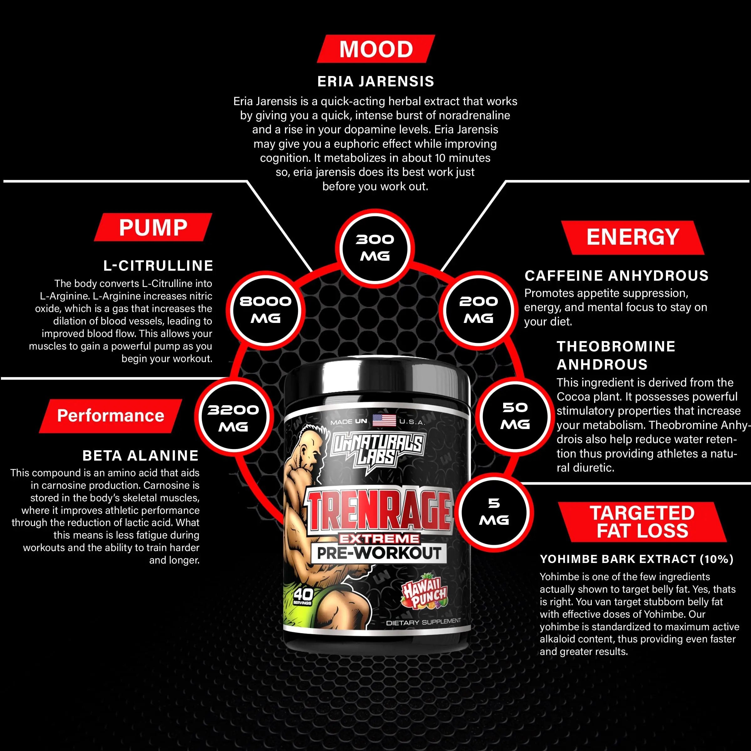 UnNaturals Labs Trenrage