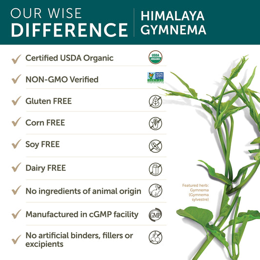 Himalaya Organic Gymnema Sylvestre for Glucose Metabolism, 700 mg