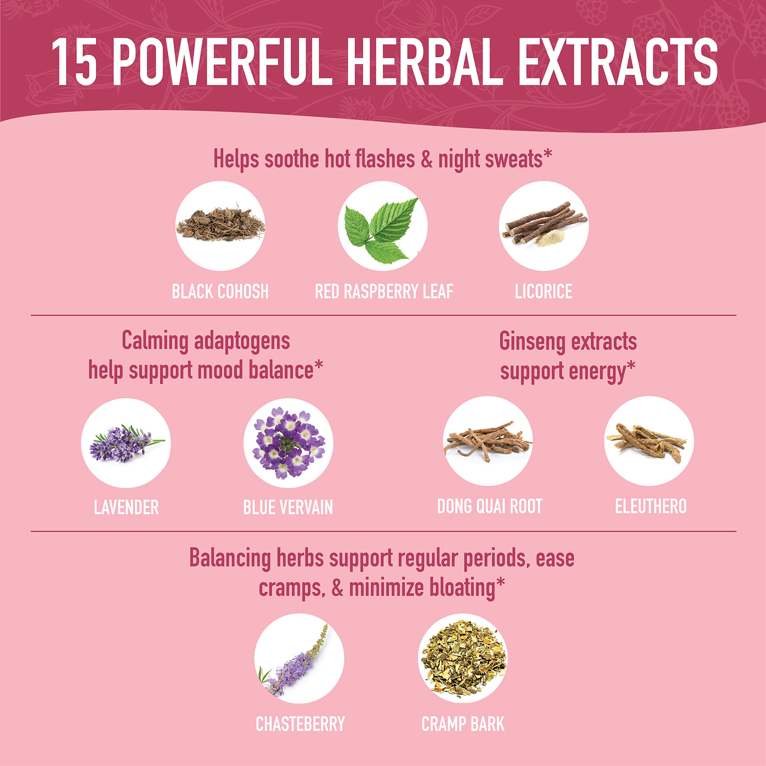 Hormone Balance Liquid Drops | With Stinging Nettle, Black Cohosh, Red Raspberry Leaf SMNutrition