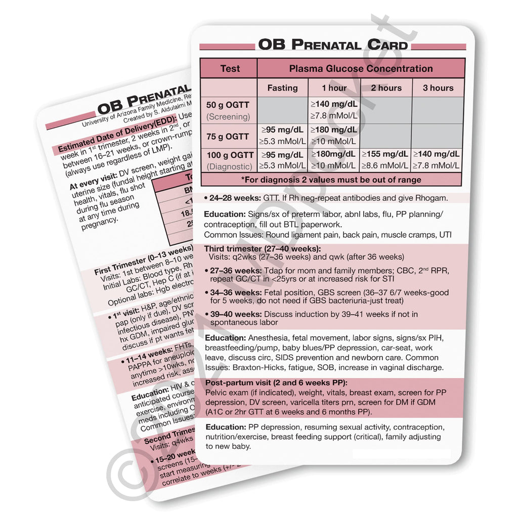 MDpocket® OB Prenatal Card