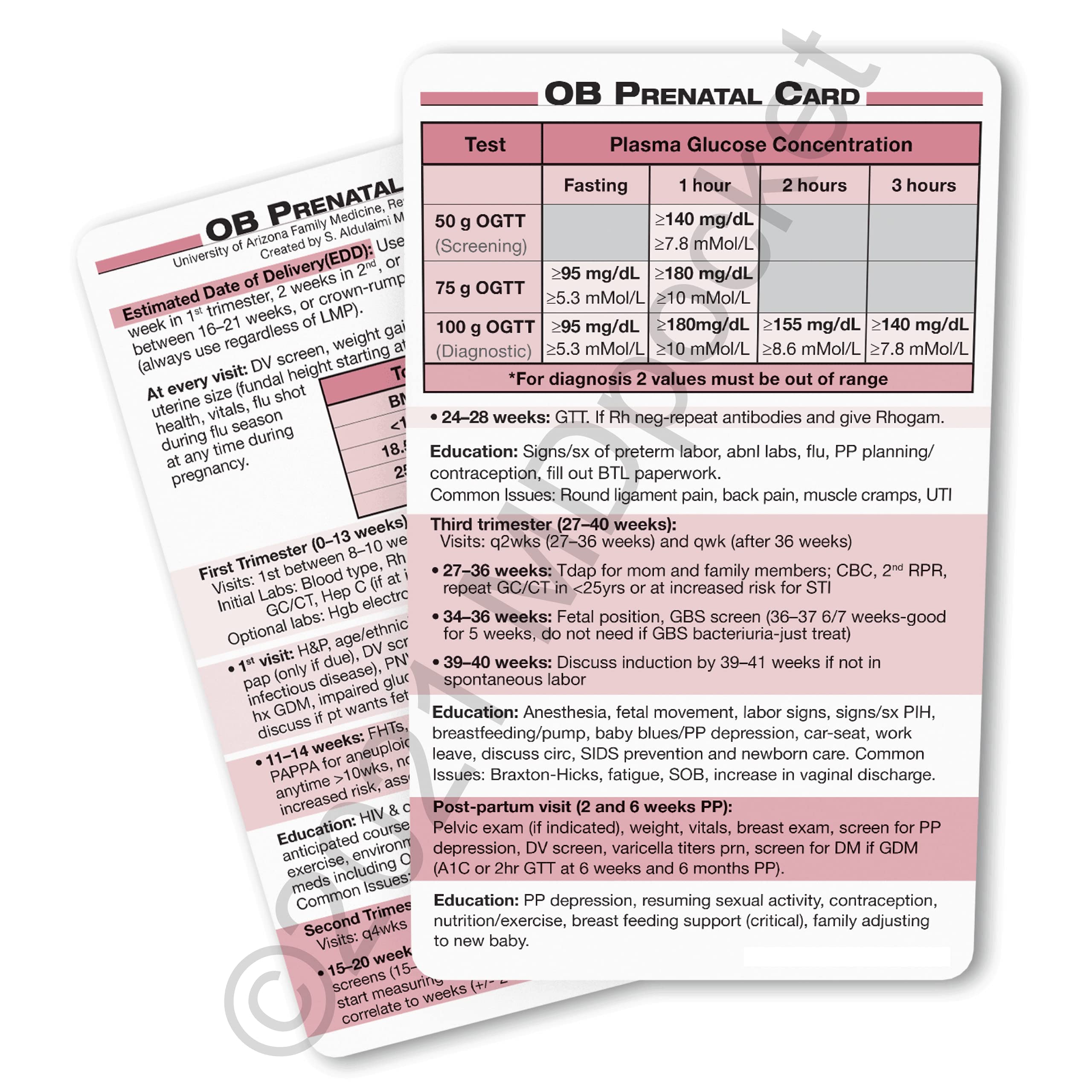 MDpocket® OB Prenatal Card