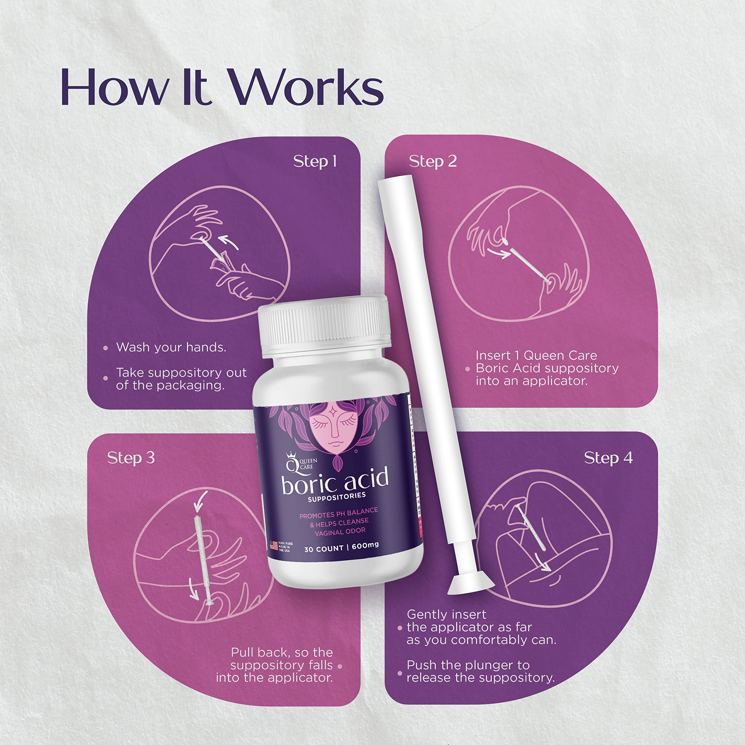 Queen Care - Boric Acid Suppositories & Applicators, Complete Feminine Care, PH Balance for Women Queen Care