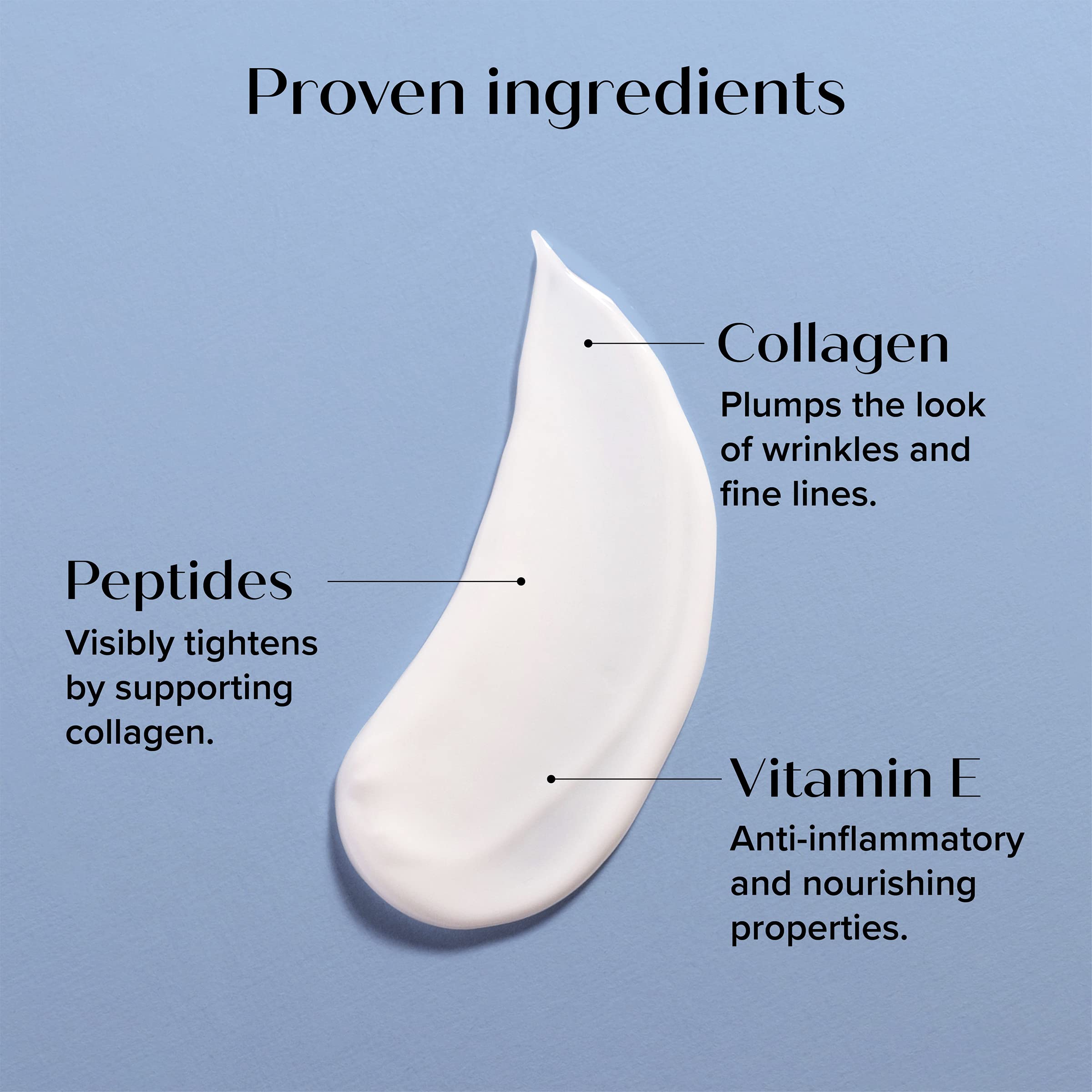 Medix 5.5 Retinol Body Lotion + Hyaluronic Acid Cream, Moisturizer Body & Face Lotion Medix 5.5