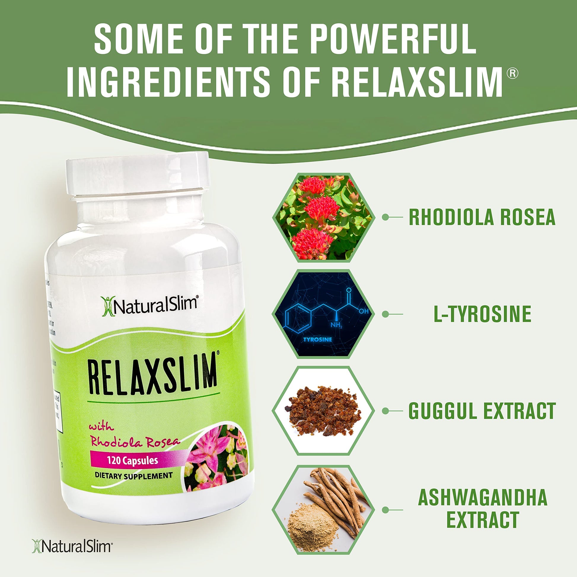 Naturalslim Relaxslim for Metabolism, Helps Control Appetite, Fat & Stress Support - Adaptogen Supplements NaturalSlim