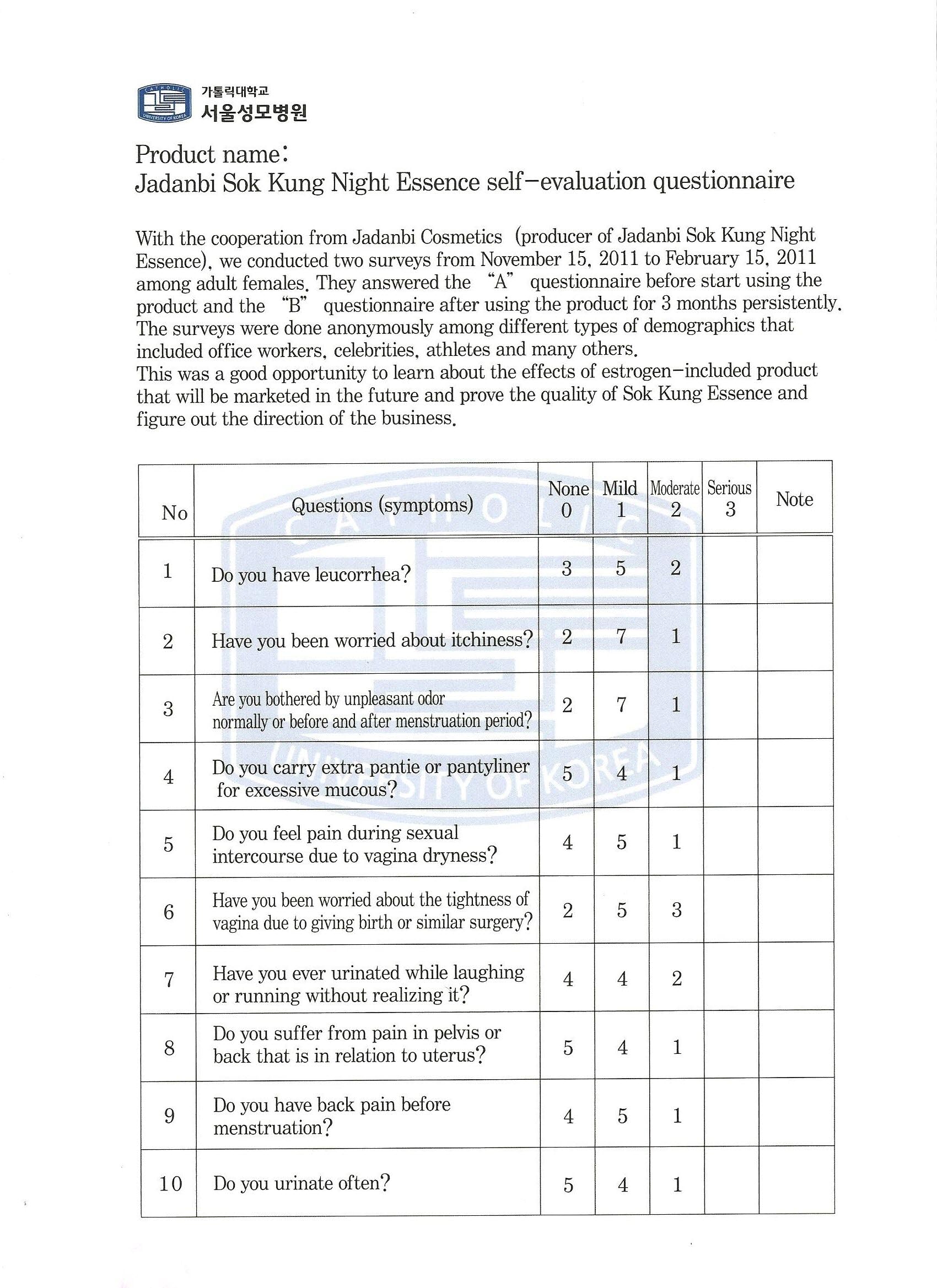 SOKKUNG - Premium Feminine Cleaning Essence with natural JDB-Complex5 herb based extracts 10ea/box JD COSMETIC