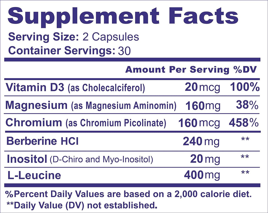 METFORMINA NATURAL - Fat & Glucose Metabolism Support - Dr Salomon