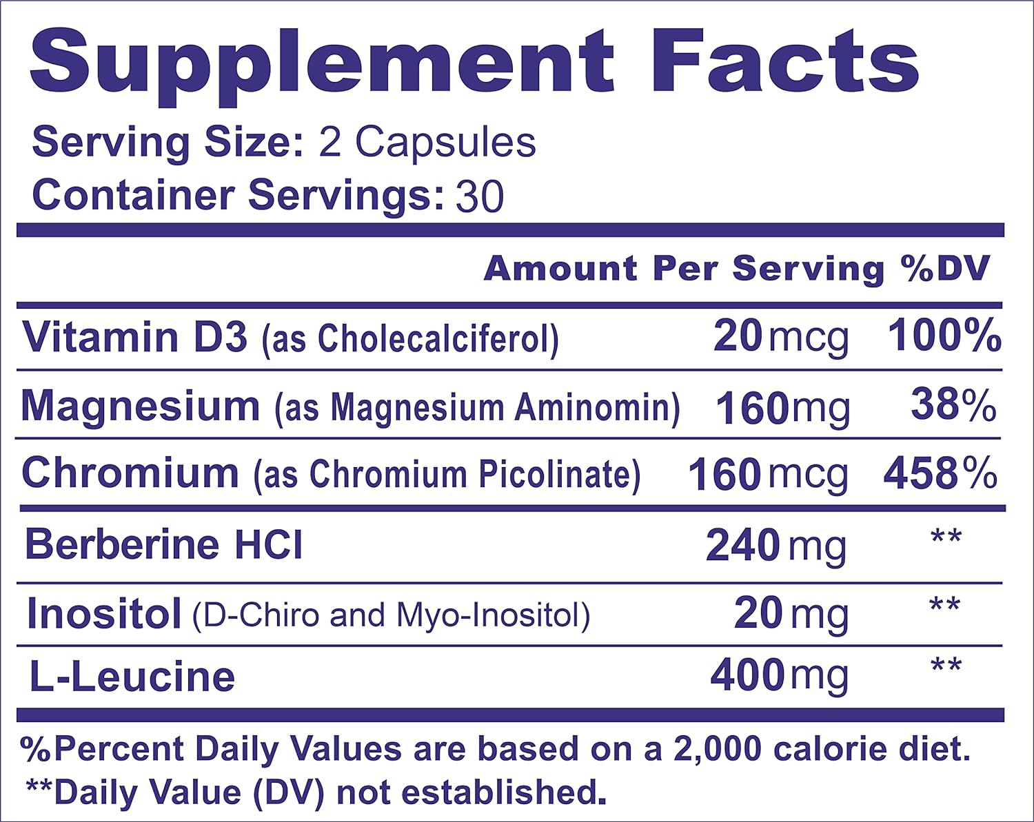METFORMINA NATURAL - Fat & Glucose Metabolism Support - Dr Salomon
