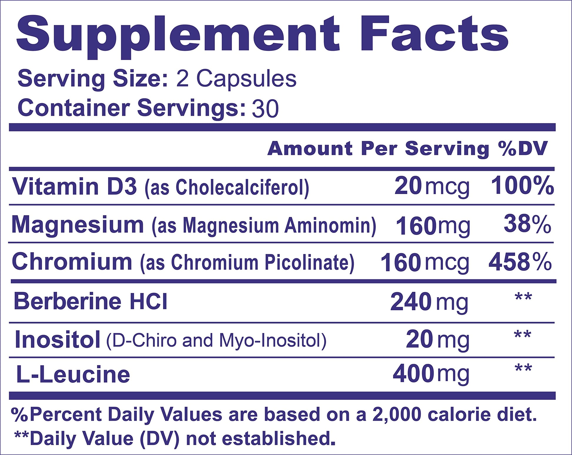 METFORMINA NATURAL - Fat & Glucose Metabolism Support - Dr Salomon (60 Capsules) Ni una dieta más