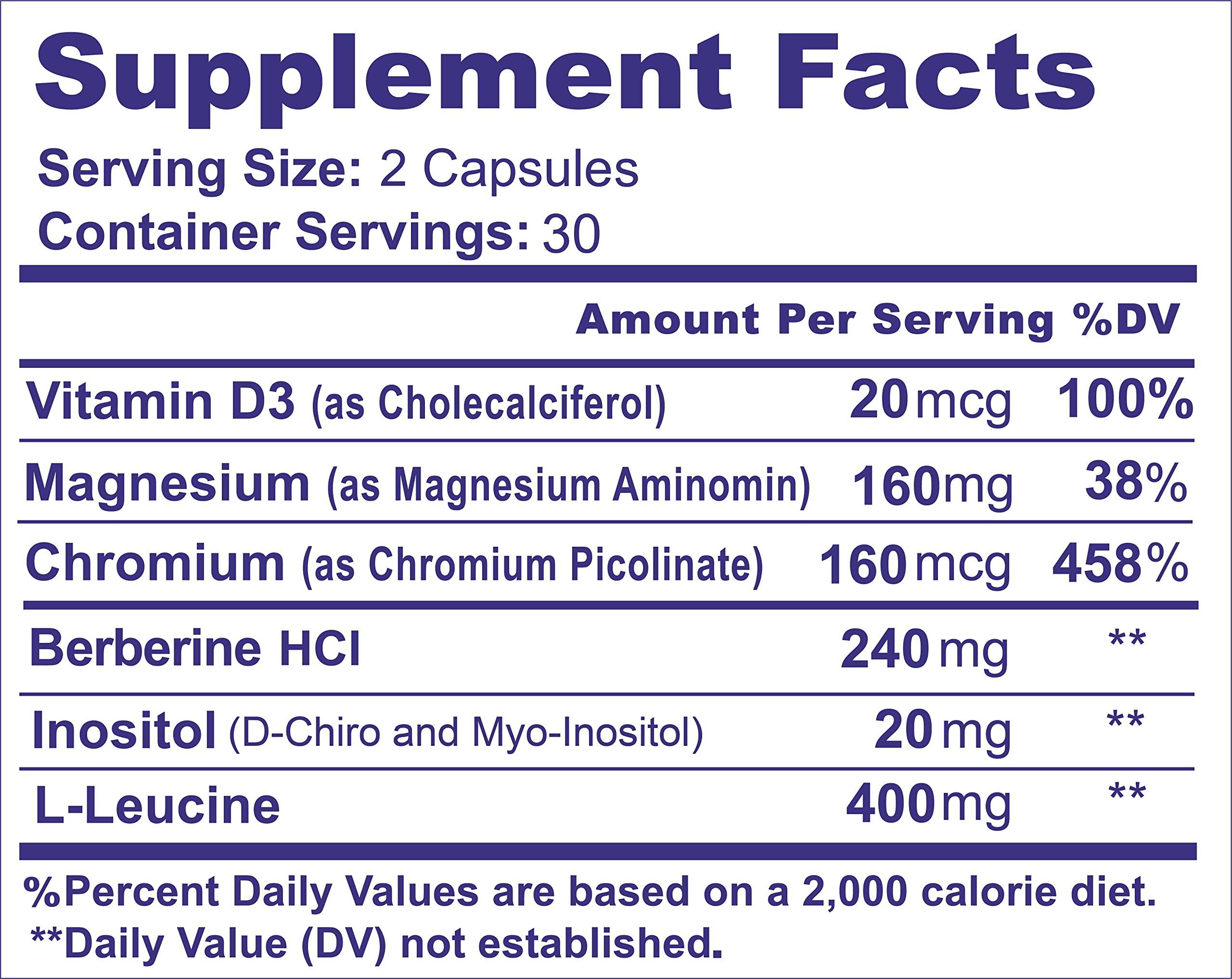 METFORMINA NATURAL - Fat & Glucose Metabolism Support - Dr Salomon (60 Capsules) Ni una dieta más
