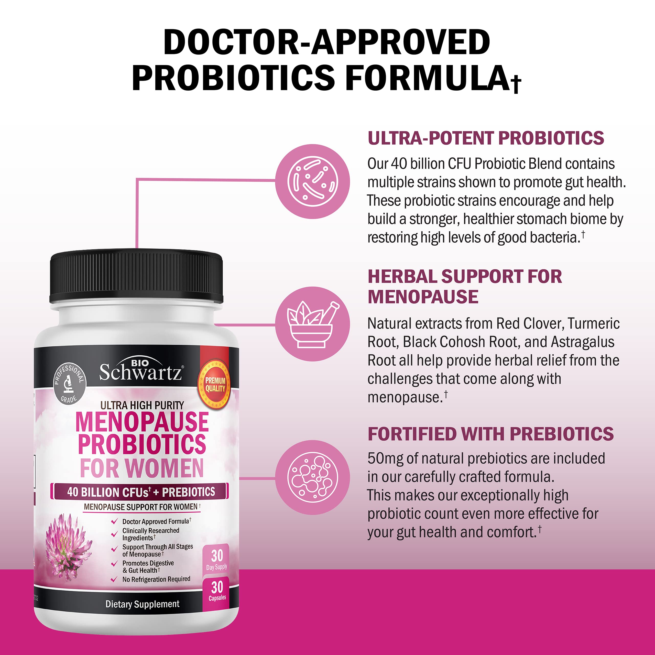 Menopause Support Probiotics for Women - Hot Flashes Night Sweats Mood Swings BioSchwartz