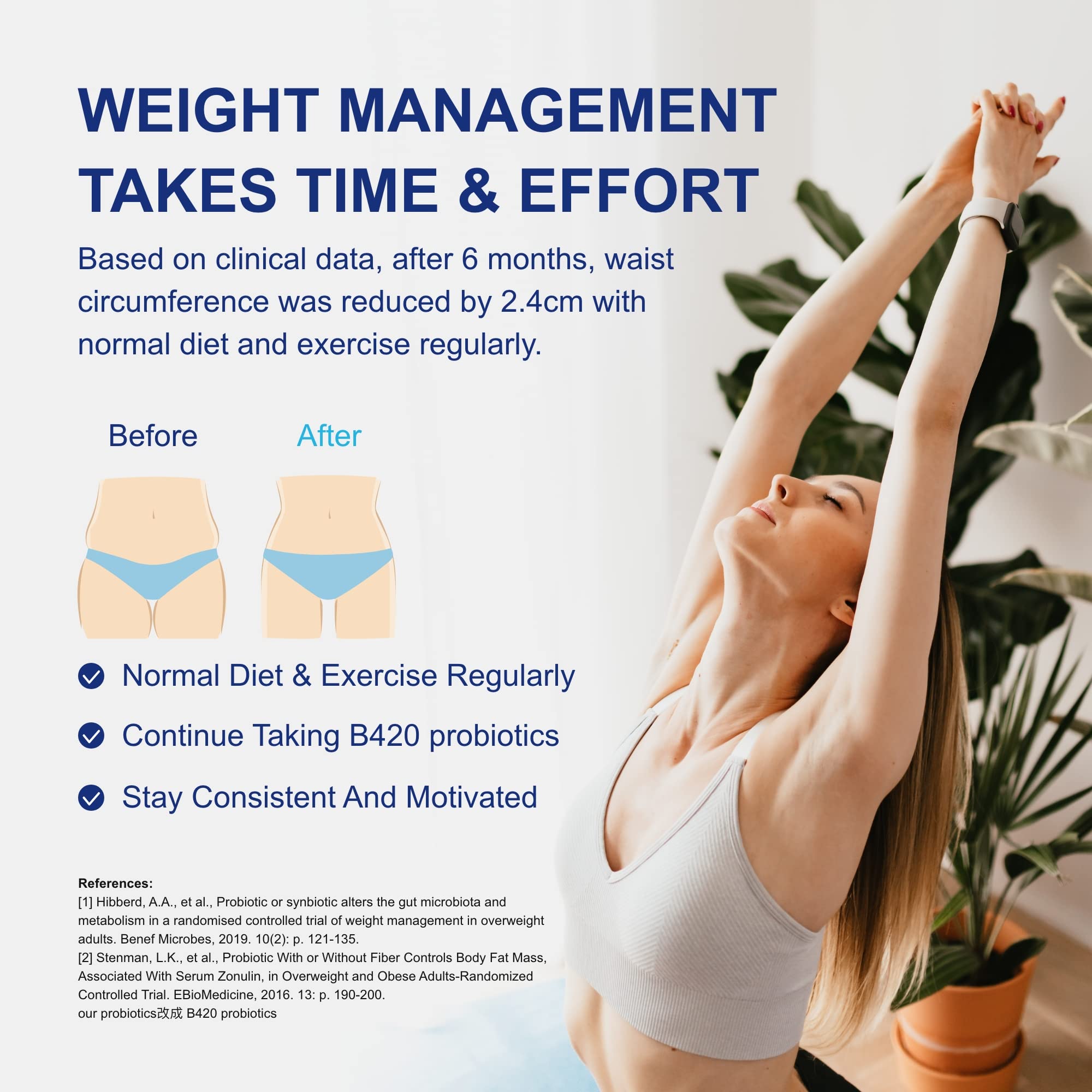 Life-Space Shape B420™ Probiotics, Clinically Studied Strains, Supplement for Women and Men Life-Space