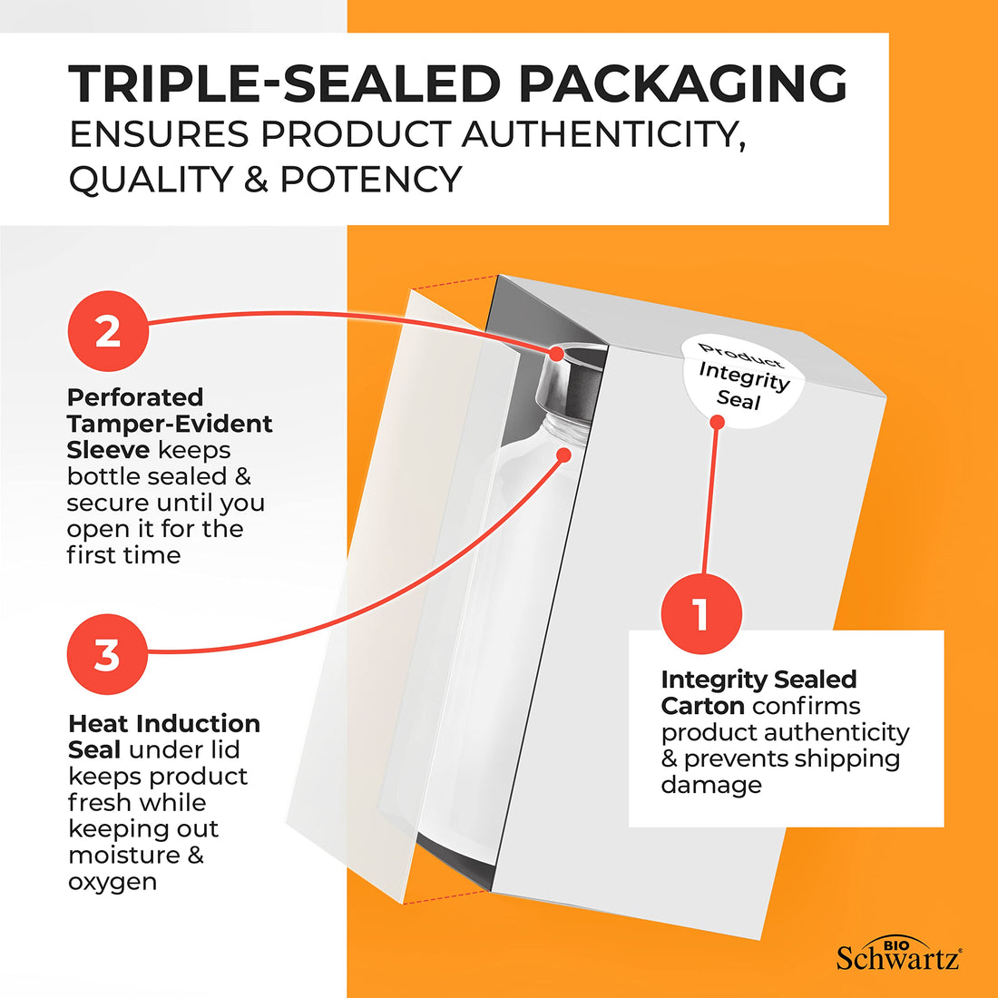 Turmeric Curcumin with Black Pepper Extract 1500mg - High Absorption