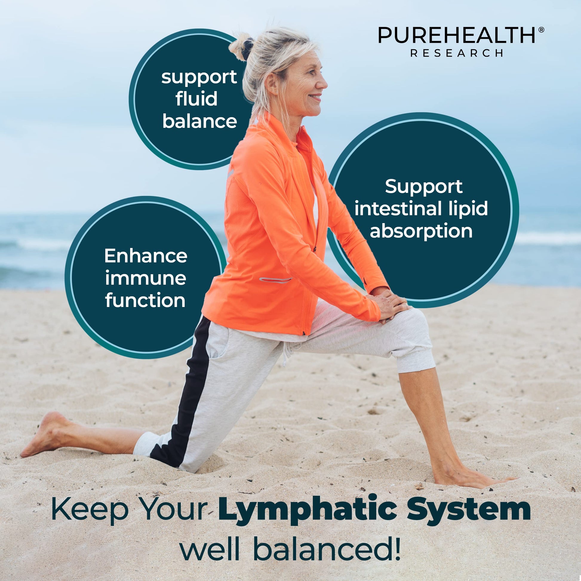 PUREHEALTH RESEARCH Lymph System Support Supplement - Lymphatic Drainage Supplement PUREHEALTH RESEARCH