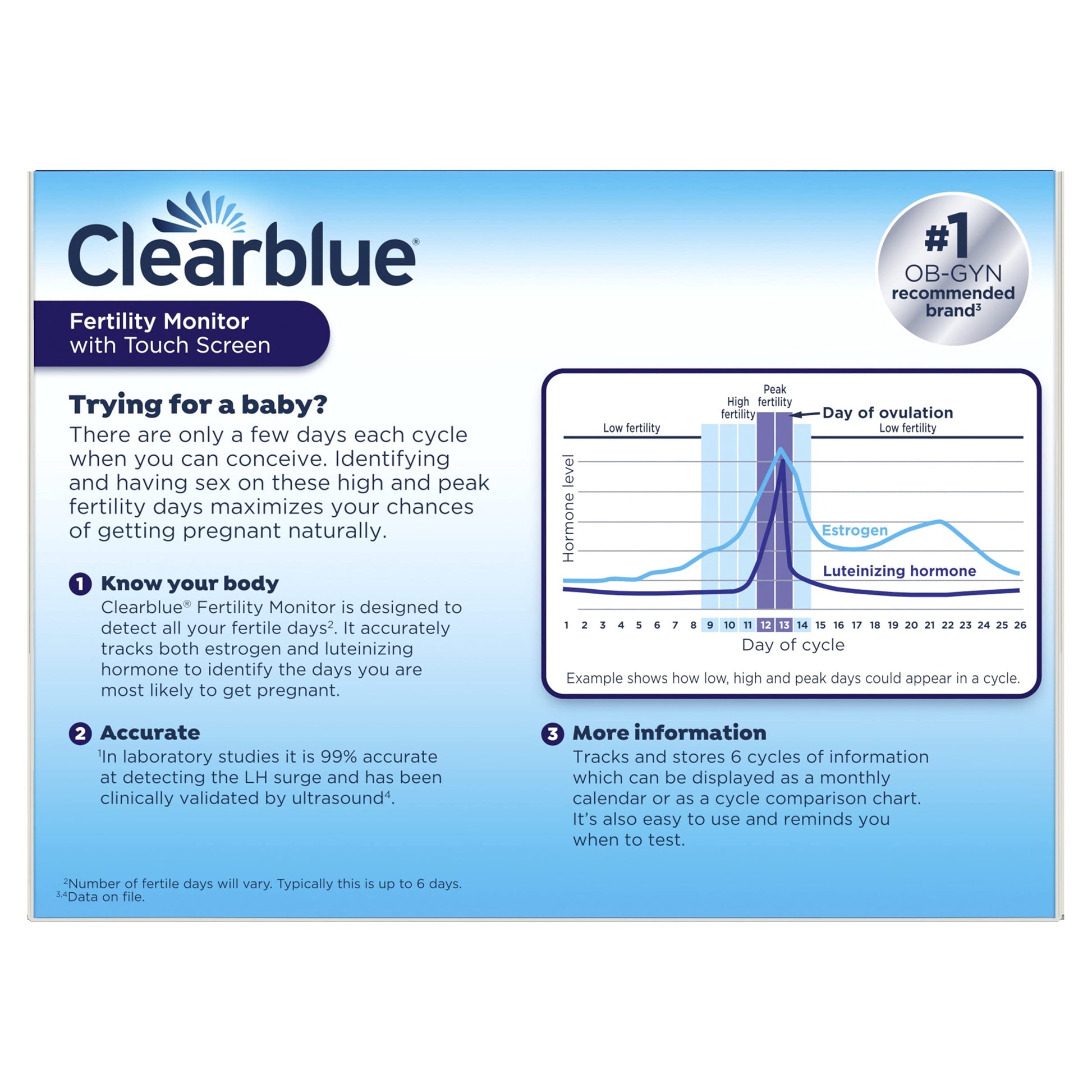 Clearblue Fertility Monitor, Touch Screen, 1 Count Clearblue