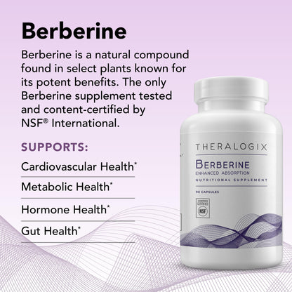 Theralogix Berberine Enhanced Absorption - 90-Day Supply - Made with Berberine