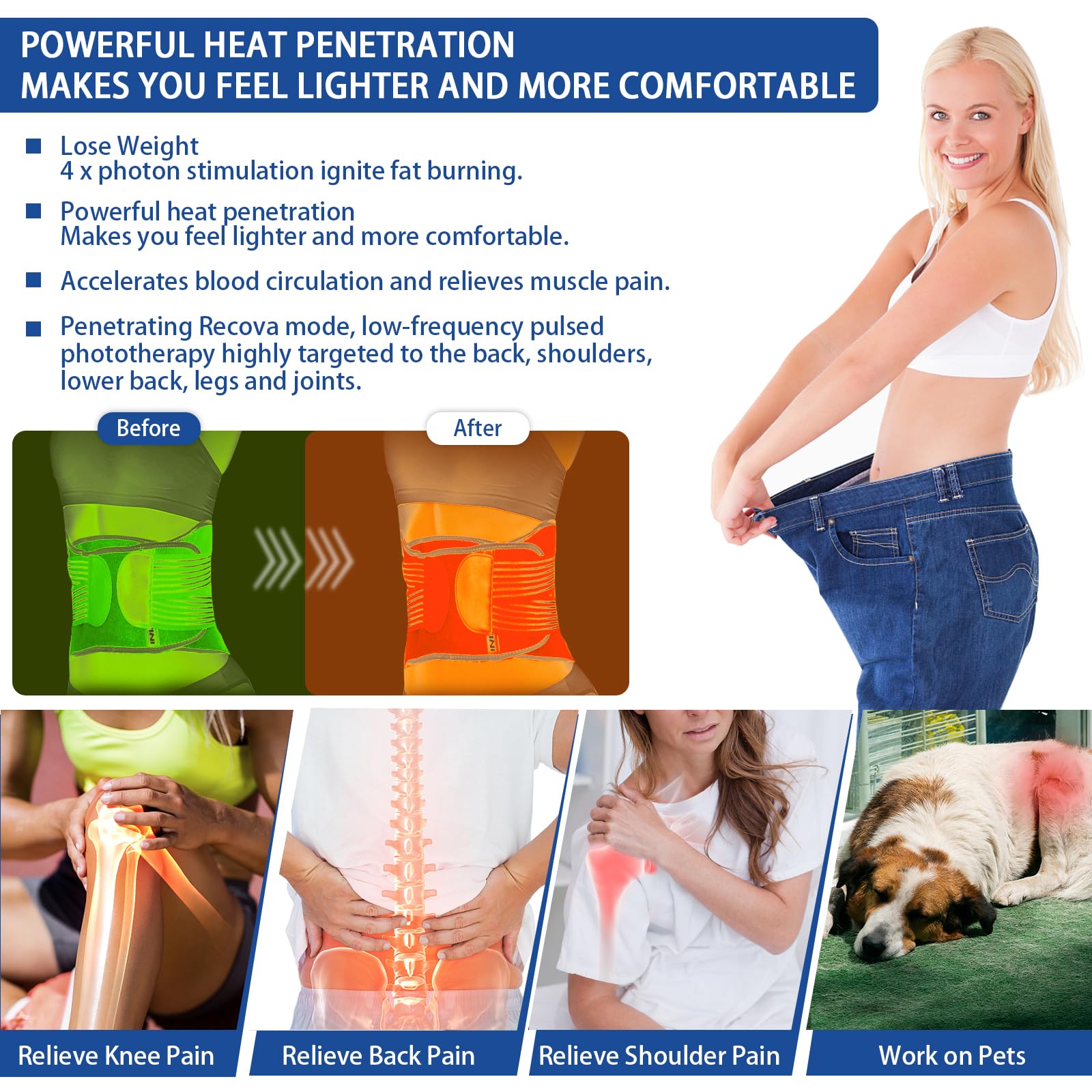 Red Light Therapy Belt, Infrared Light Therapy Device with Partition Control and Remote Control KingPavonini