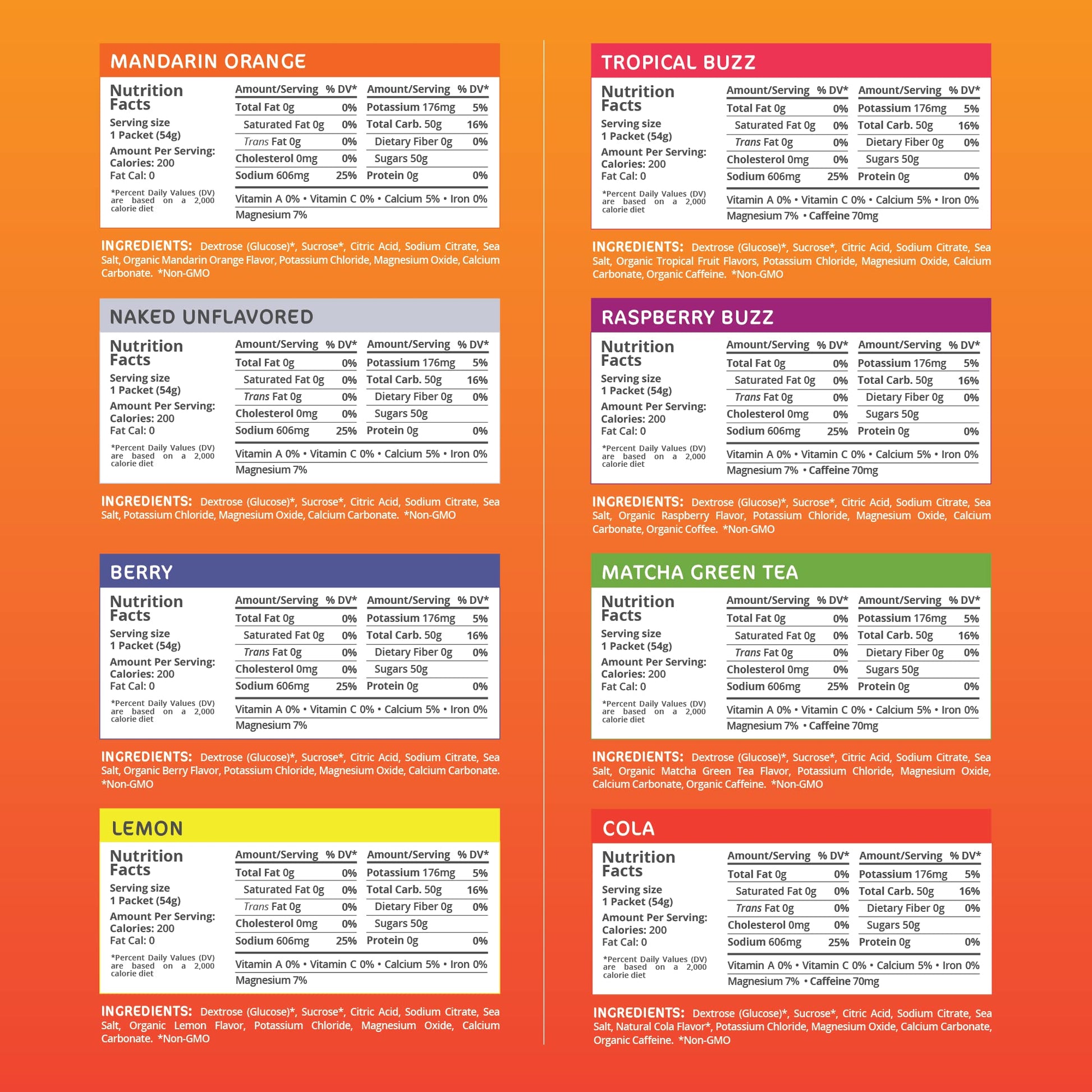 Tailwind Grab-and-Go Endurance Fuel Single Serve Assorted Flavors