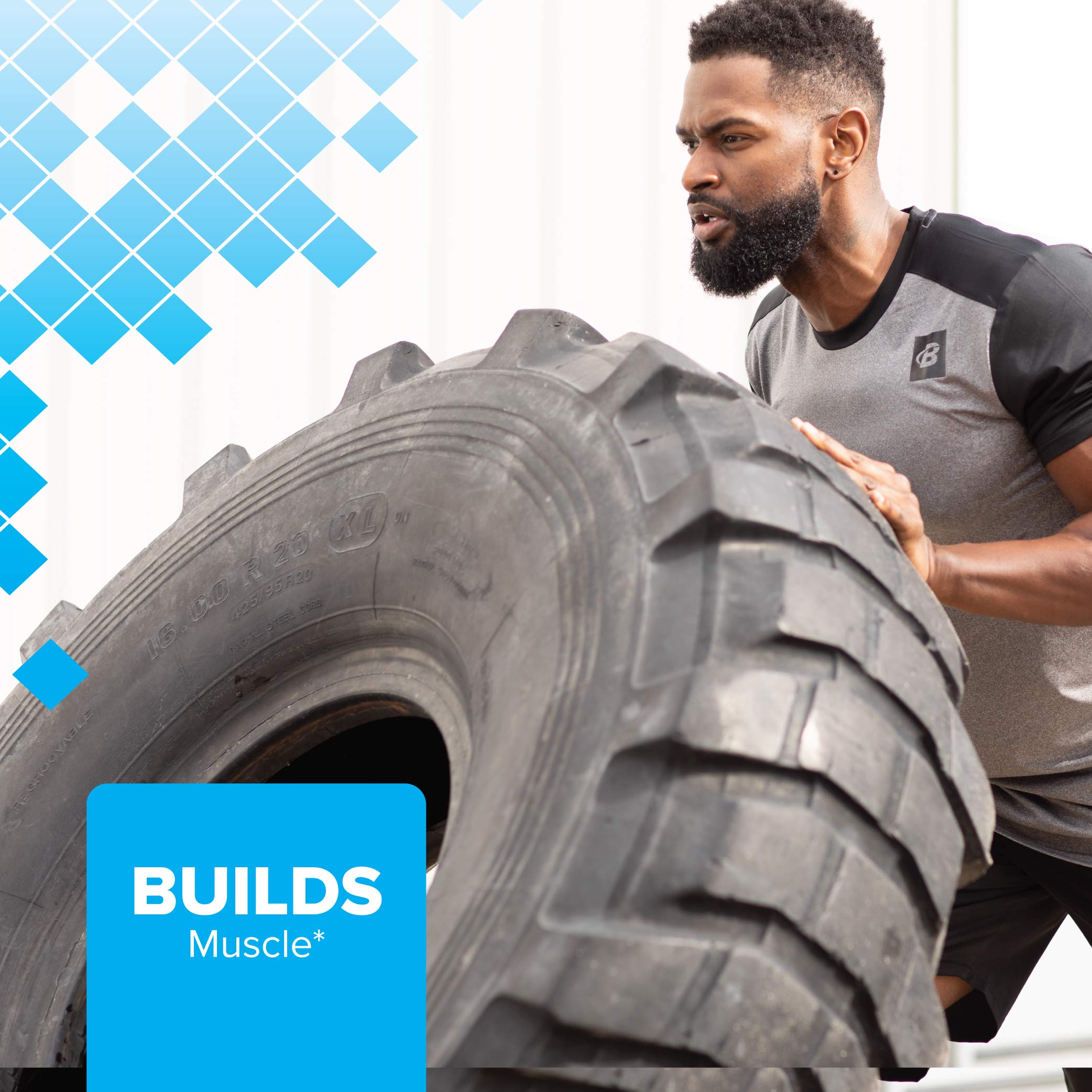 Bodybuilding Signature 100% Whey Protein Powder | 25g of Protein per Serving Bodybuilding.com