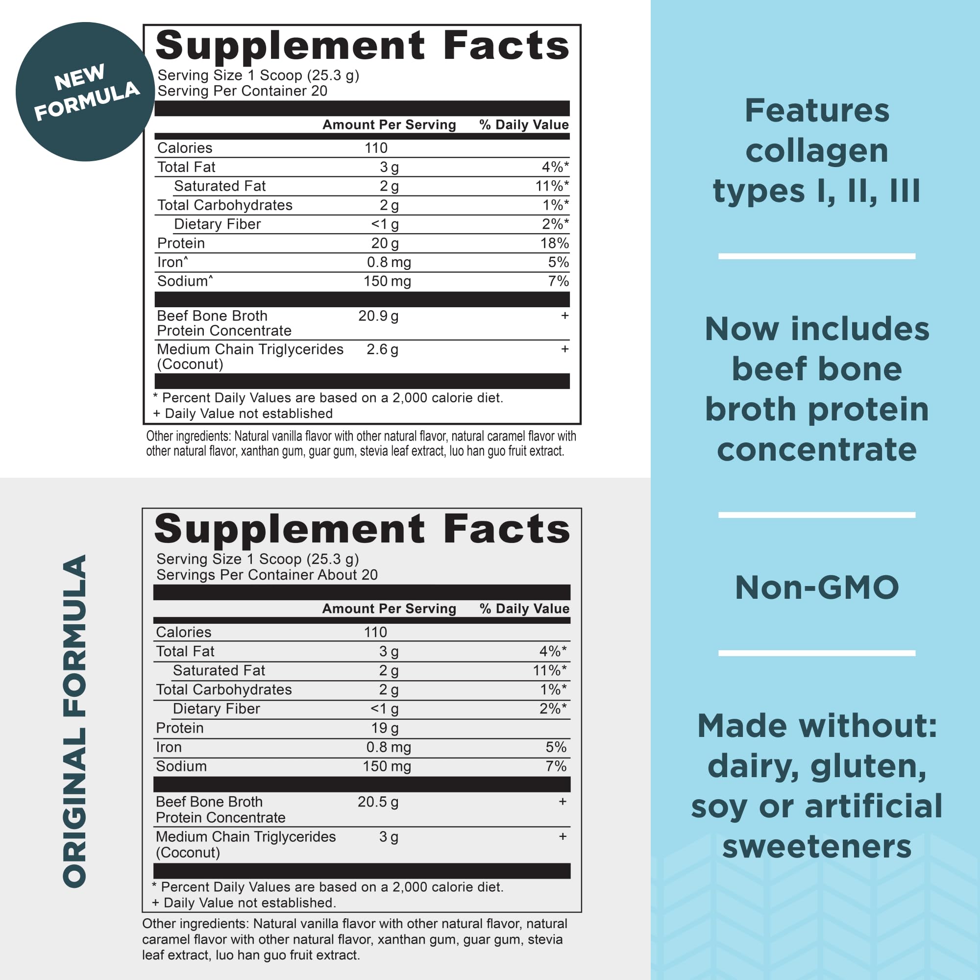 Ancient Nutrition Bone Broth Protein Powder, Salted Caramel, 19g Protein per Serving Ancient Nutrition