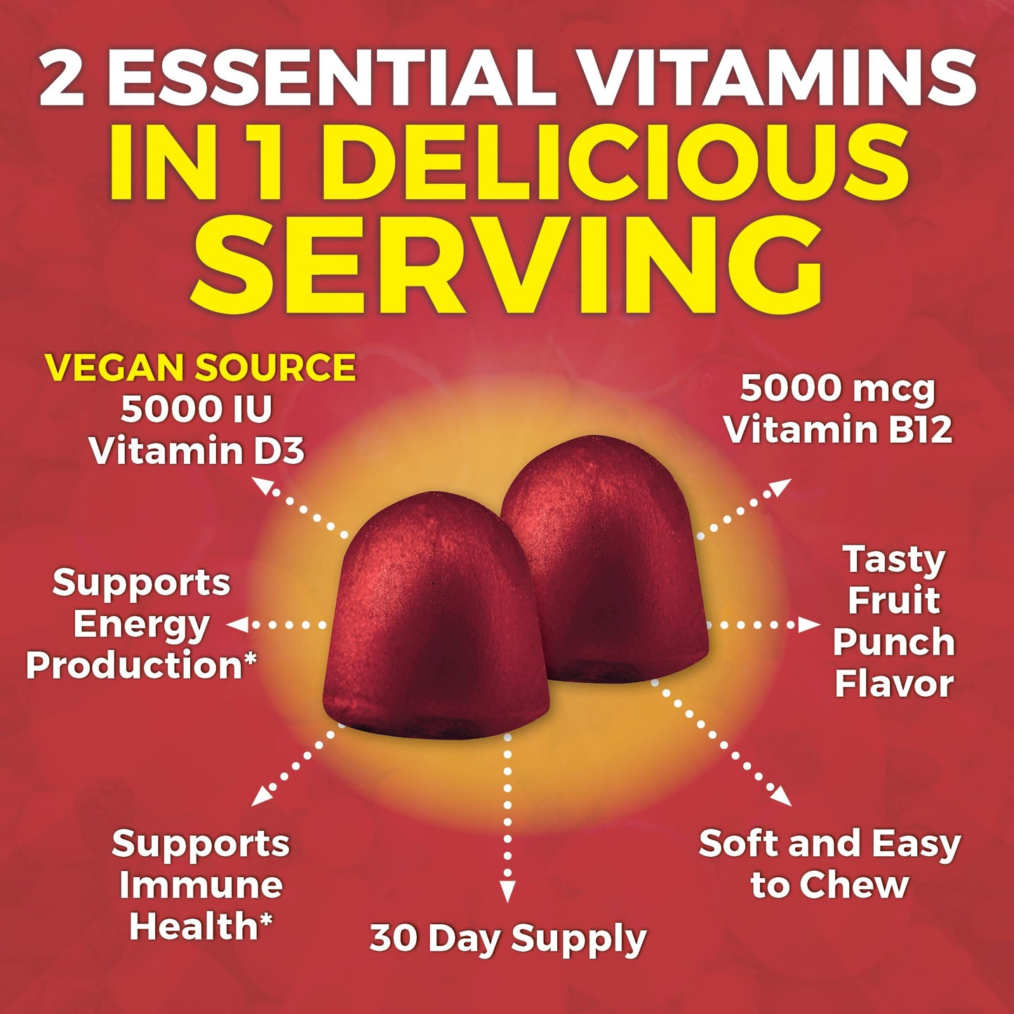 Viva Naturals Plant-Based B12 Gummies with Vitamin D3 - Chewable 5000mcg B12