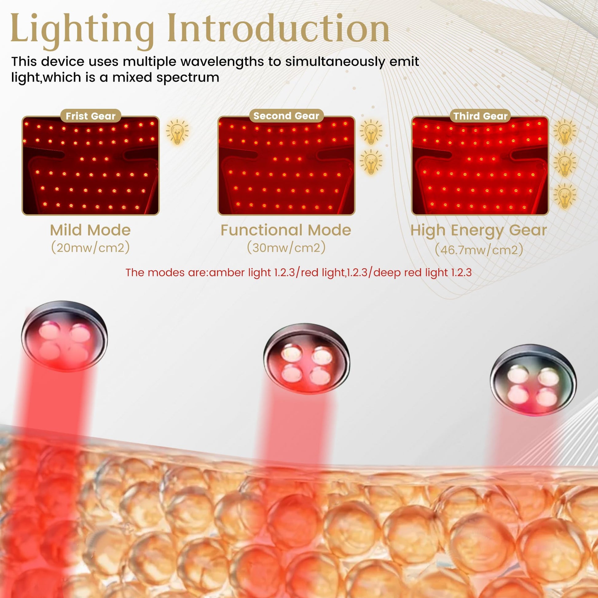 Upgraded Red Light Therapy Mask for Neck & Décolleté, 850 nm Wireless Infrared Light Therapy Suitable BUBLOC