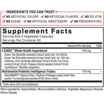 Force Factor ProbioSlim + Prebiotic Fiber Weight Loss Supplement for Women and Men